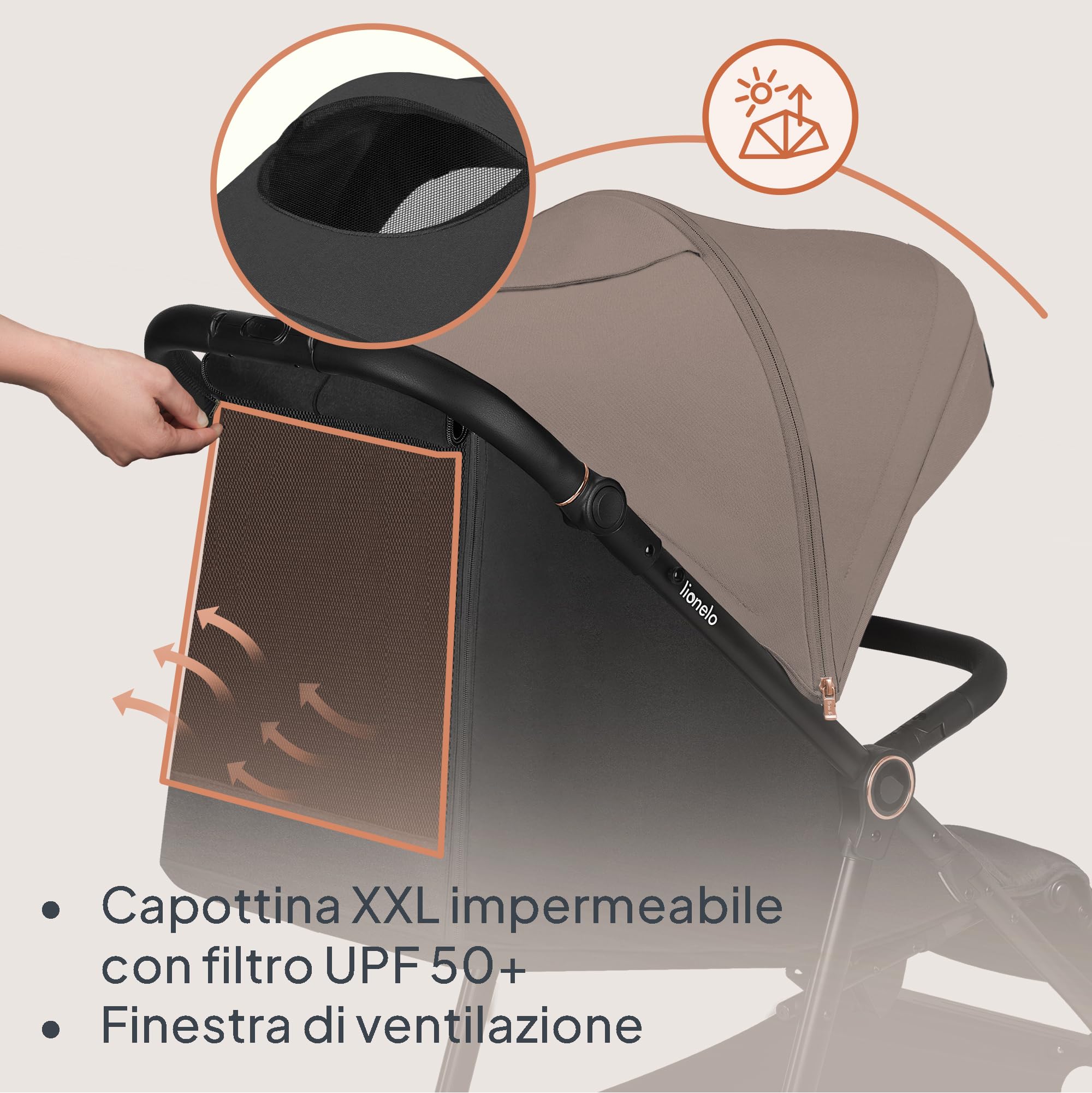 LIONELO Passeggino compatto e laggero MIRA per bambini da 6 mesi a 4 anni/ 22 kg, Ruote girevoli a 360° Sospensione completa, Schienale e Poggiapiedi regolabili, Capottina XXL UPF50+, Ampio cestino