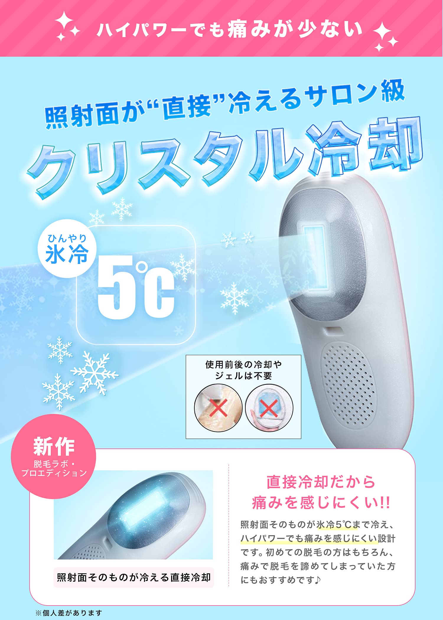 Amazon | 脱毛ラボ プロエディション家庭用 光美容器 全身 vio 男女 