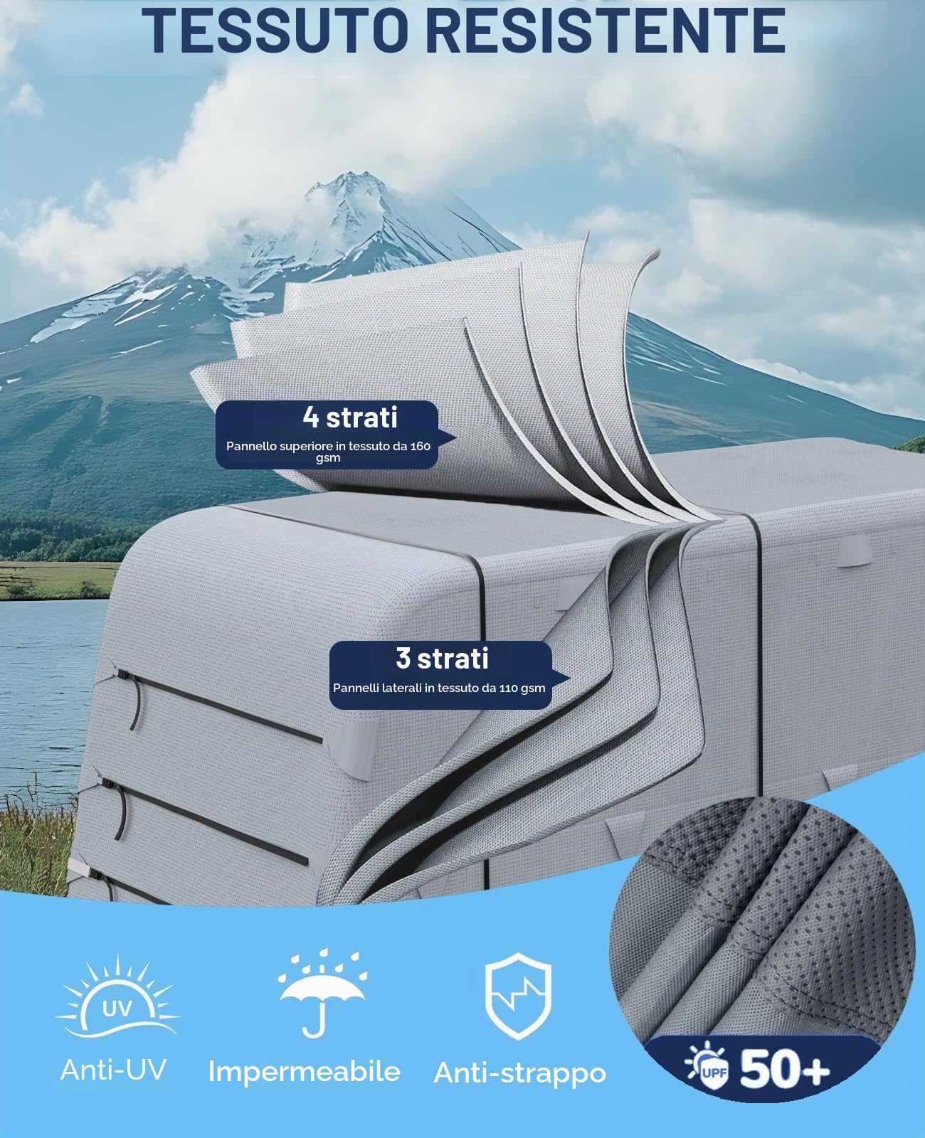 Copertura Camper Cover, Telo per camper, Caravan Cover 4 Strati Traspirante Resistente All'acqua, Resistente Ai Raggi UV/Acqua/Polvere, 610x267 cm