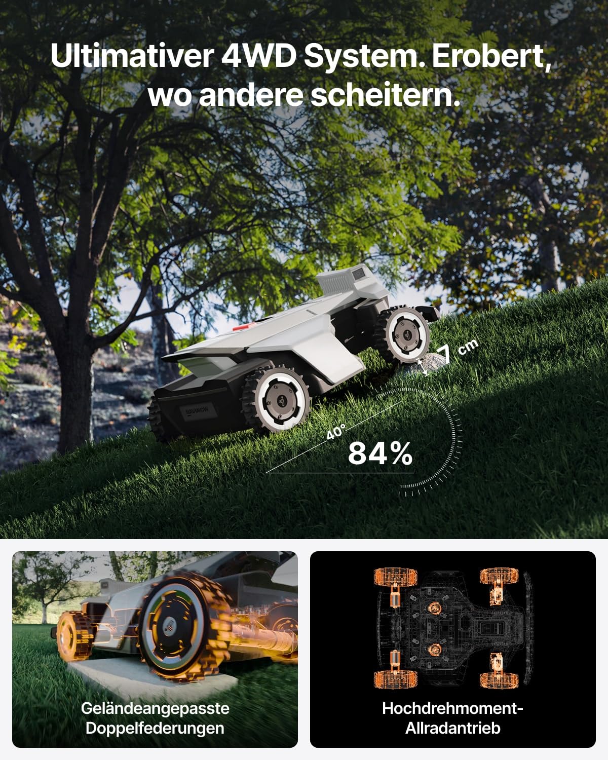 Segway Navimow X420 Mähroboter ohne Begrenzungskabel mit Garage X (separater Versand) für 2000 ㎡, Zero-Turn AWD für 84% Steigungen, NRTK+360° Vision+VIO, Keine RTK-Basisstation, 25-95 mm Schnitthöhe