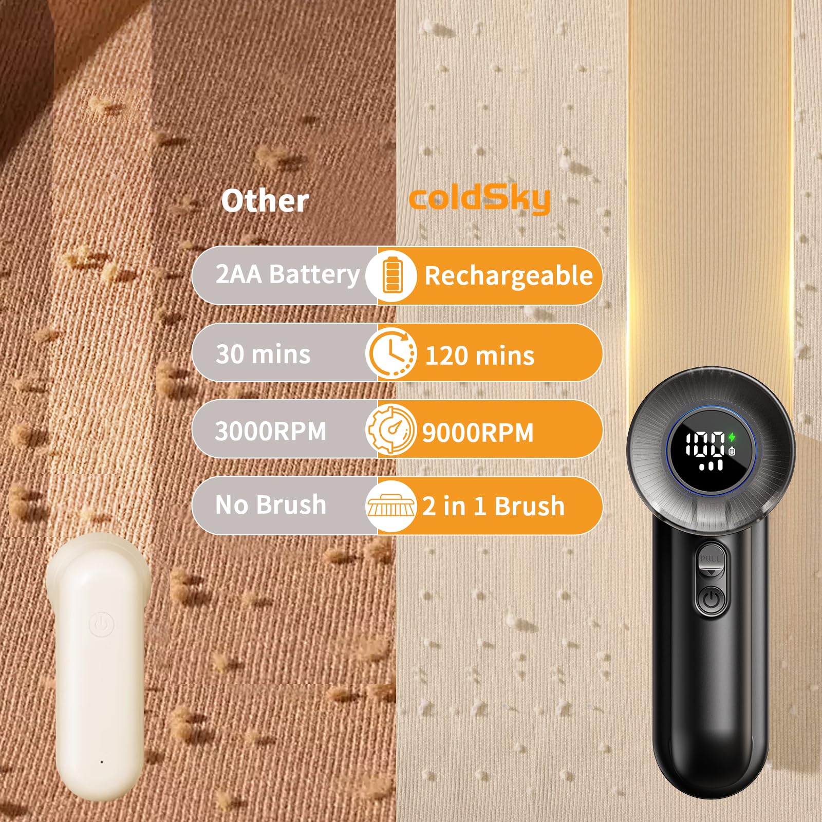 coldSky Afeitadora eléctrica de tela y removedor de pelusas