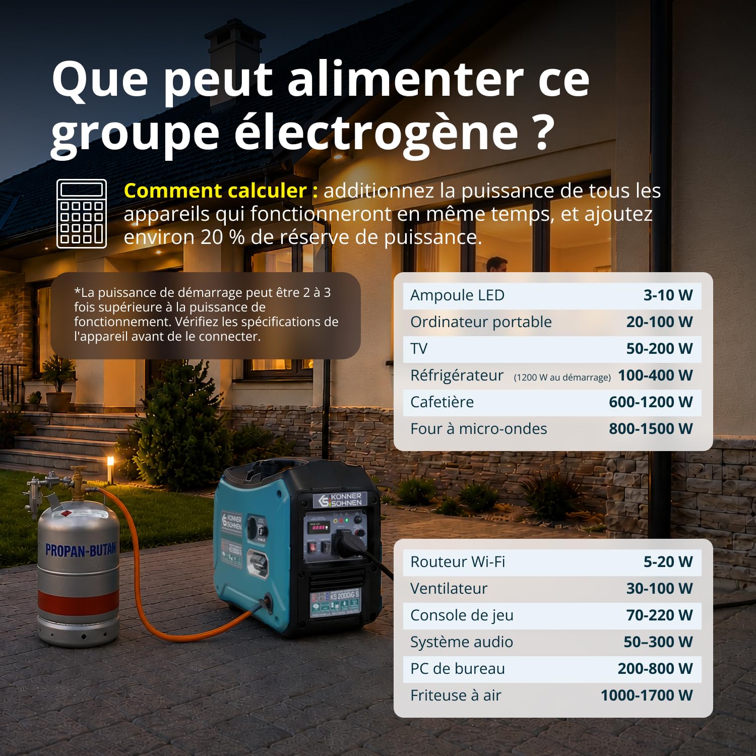 Générateur inverter à gaz/essence Könner & Söhnen KS 2000iG S, boîtier insonorisé, 2000 W, une prise 1x16A (230V), 2 ports USB, affichage LED, Economie mode, enroulement en cuivre, EURO V, onduleur