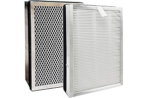 (2 PACK) Medify MA-25 Replacement True HEPA Air Filters