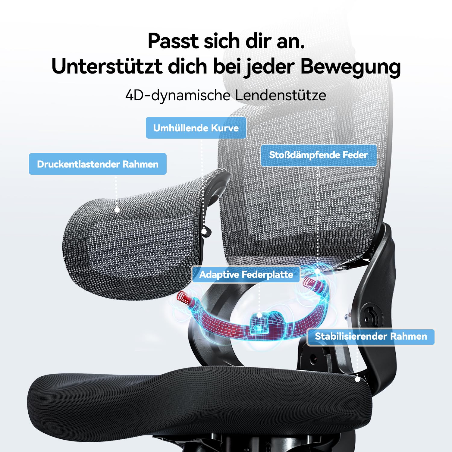 SIHOO B100 SE Bürostuhl, Schreibtischstuhl mit dynamischer Lordosenstütze