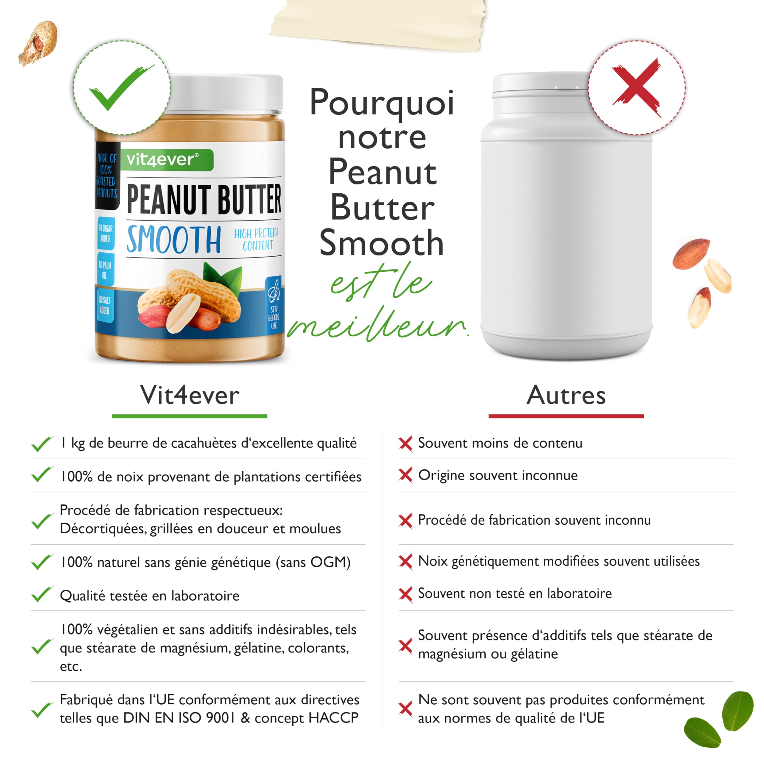 Beurre de Cacahuète Smooth - 1kg Beurre de Cacahuète Naturel sans Additif - High Protein - Purée de Cacahuètes sans Sel, Huile ou Graisse de Palme Ajoutés - Vegan - 4