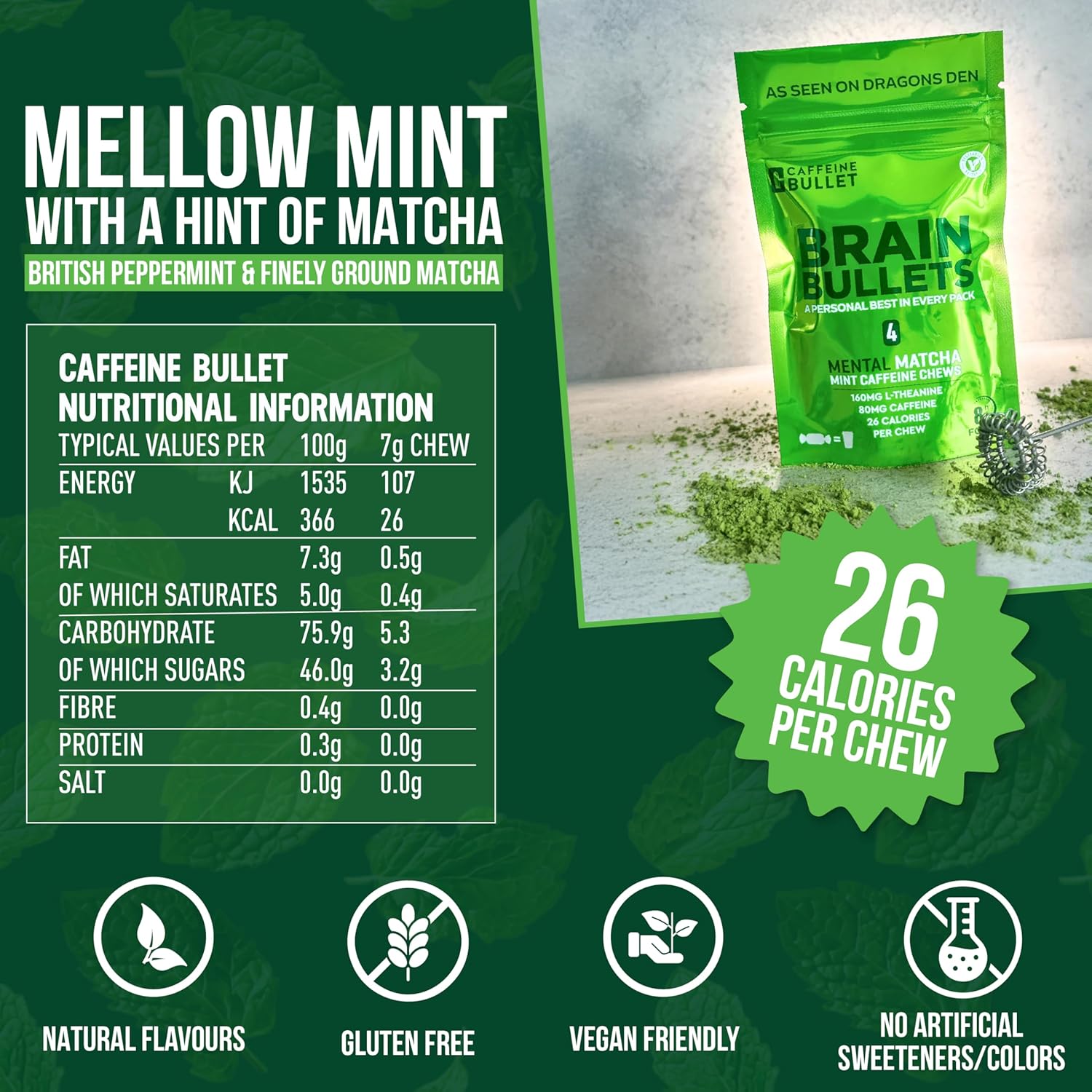 160mg L-Theanine + 80mg Caffeine Chews – Mint Matcha Flavour, Increases Productivity, Mental Clarity, Alertness | 1 Bag - 40 Servings | Brain Bullet | Energy Gum & Focus Gummy Upgrade