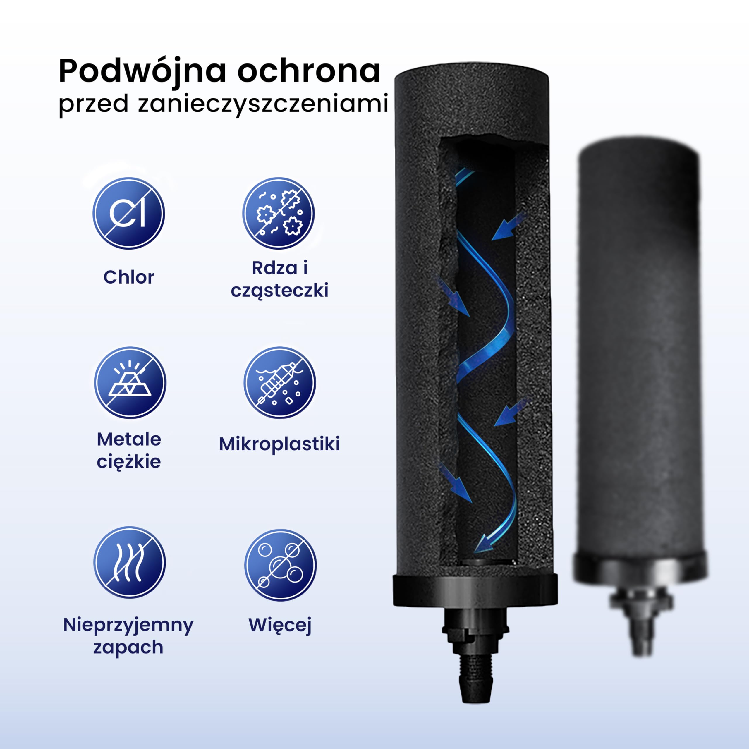 Wkłady filtracyjne PHOENIX GRAVITY z certyfikatem NSF Smart Carbon – zestaw 2 wkładów węglowych do filtrów wody Phoenix Gravity, kompatybilne z filtrami do wody Doulton i innymi filtrami blatowymi