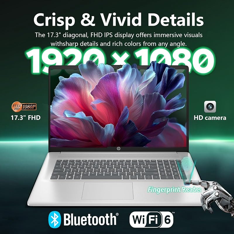HP 17 inch Laptop Computer for Business, 17.3" FHD Anti-Glare Display, Backlit Keyboard, Fingerprint, Intel 10-Core i5-1334U, 20GB RAM, 512GB SSD, Win11 Pro, 720p HD Camera, HDMI, w/Accessories image 3