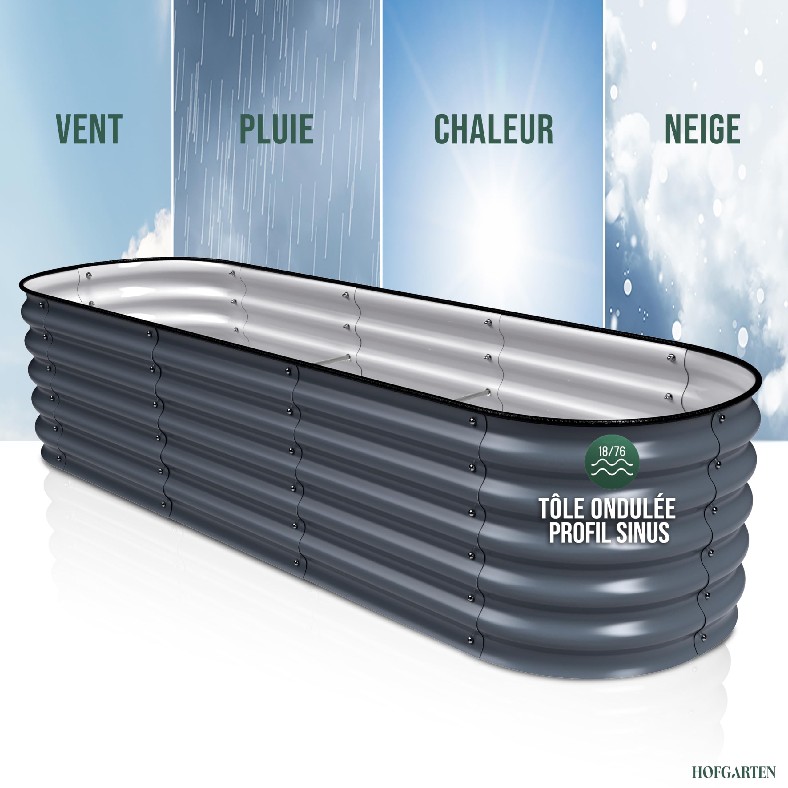 HOFGARTEN 200x60x42cm Potager Surélevé de Jardin [Kit Modulaire 6-en-1] Bac Potager Extérieur à Fond Ouvert en Acier Galvanisé Premium Zn-Al-MG, Durable & Antirouille - Modèle QuickGrow (Anthracite)