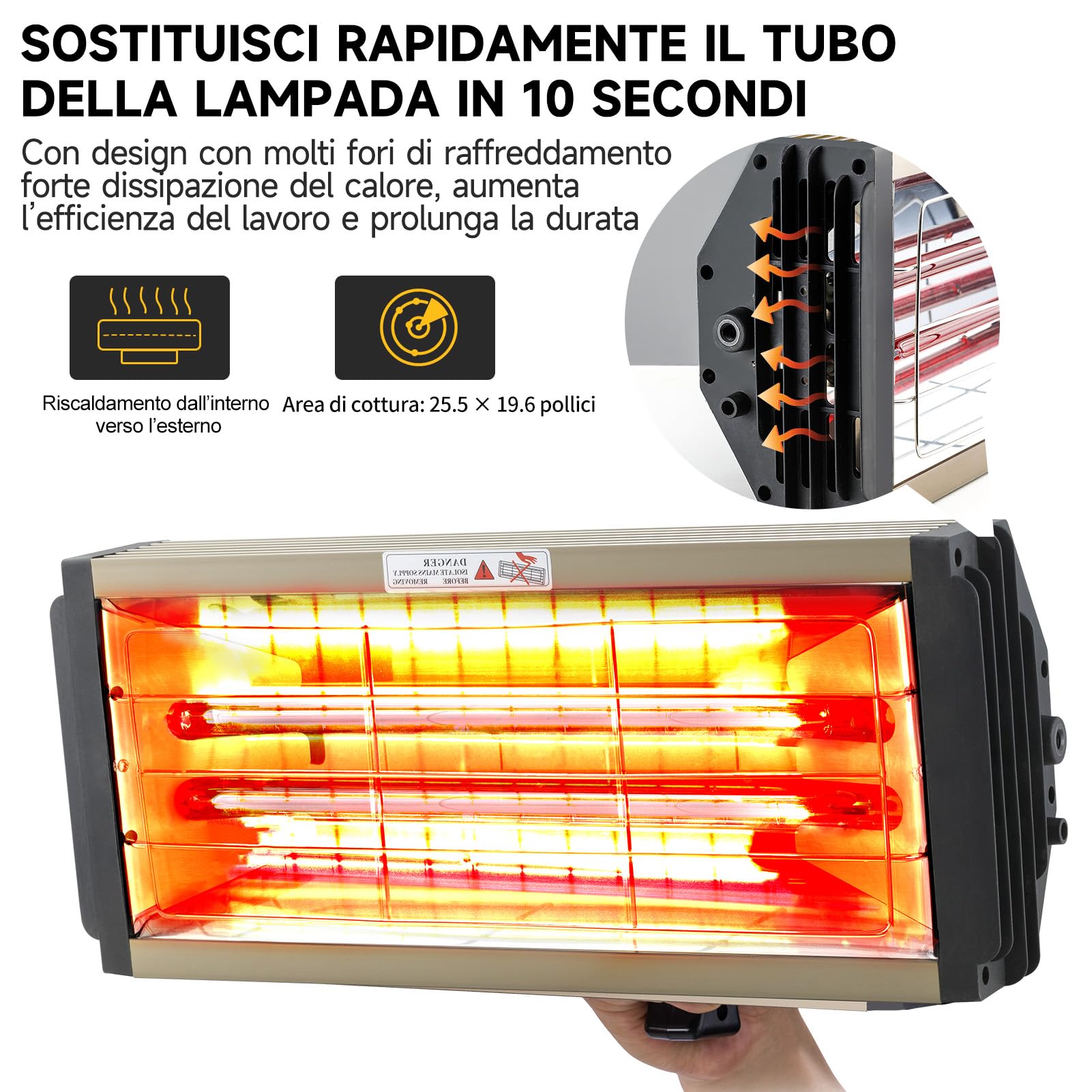 DATOUBOSS Lampada Infrarossi per Carrozzeria 2000W,Lampada per Asciugatura Vernice, Lampada Asciugatura carrozzeria con Timer 0–90 per Riparazione Carrozzeria Auto e Lavori di Verniciatura (650×500m)