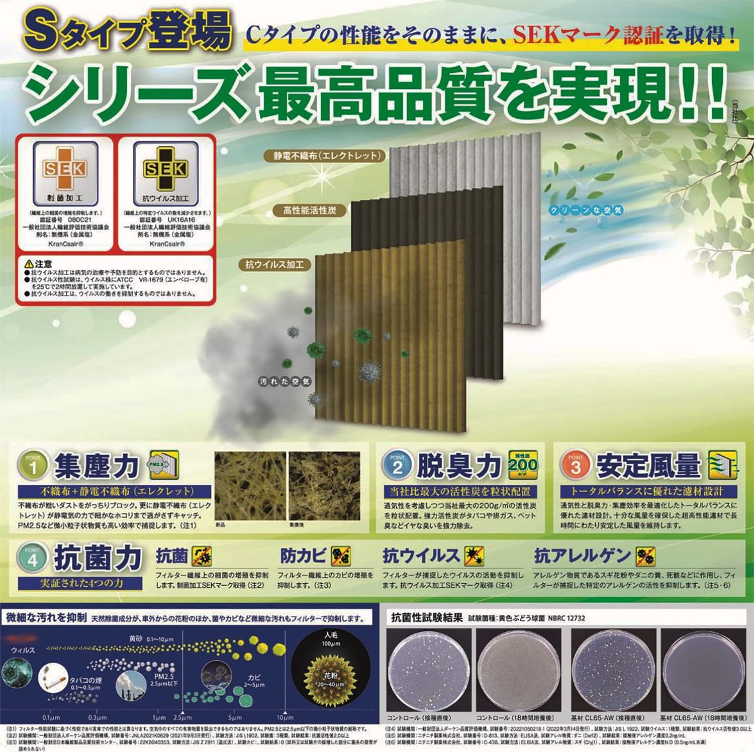 Amazon | PMC(パシフィック工業) クリーンフィルター Sタイプ スバル