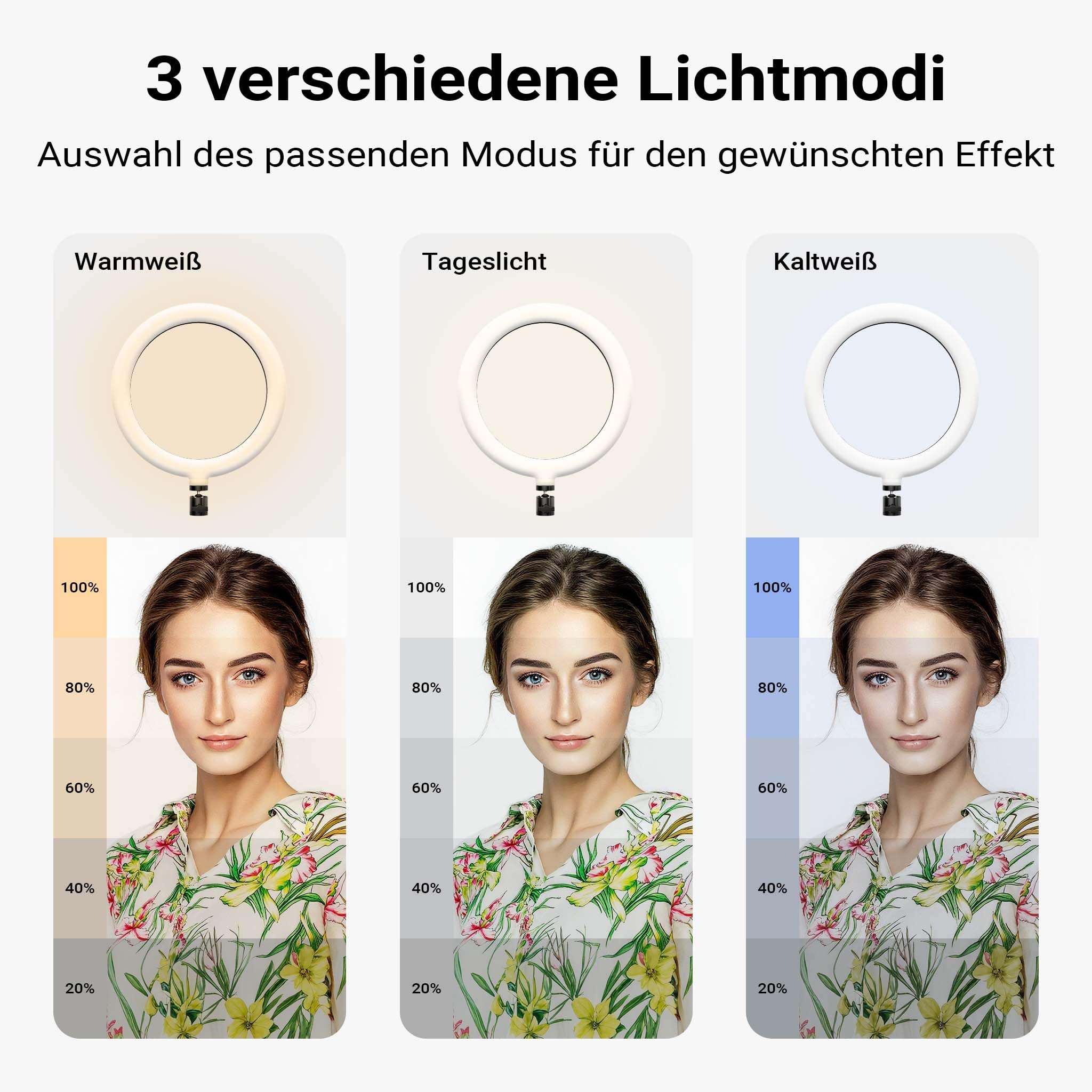 Wiltec 4 in 1 Tischstativ, Multifunktionales Kamera Stativ mit Tischklemme, Ringlicht mit Stativ 3 Farbmodi, Mobile Halterung für Streaming Setup