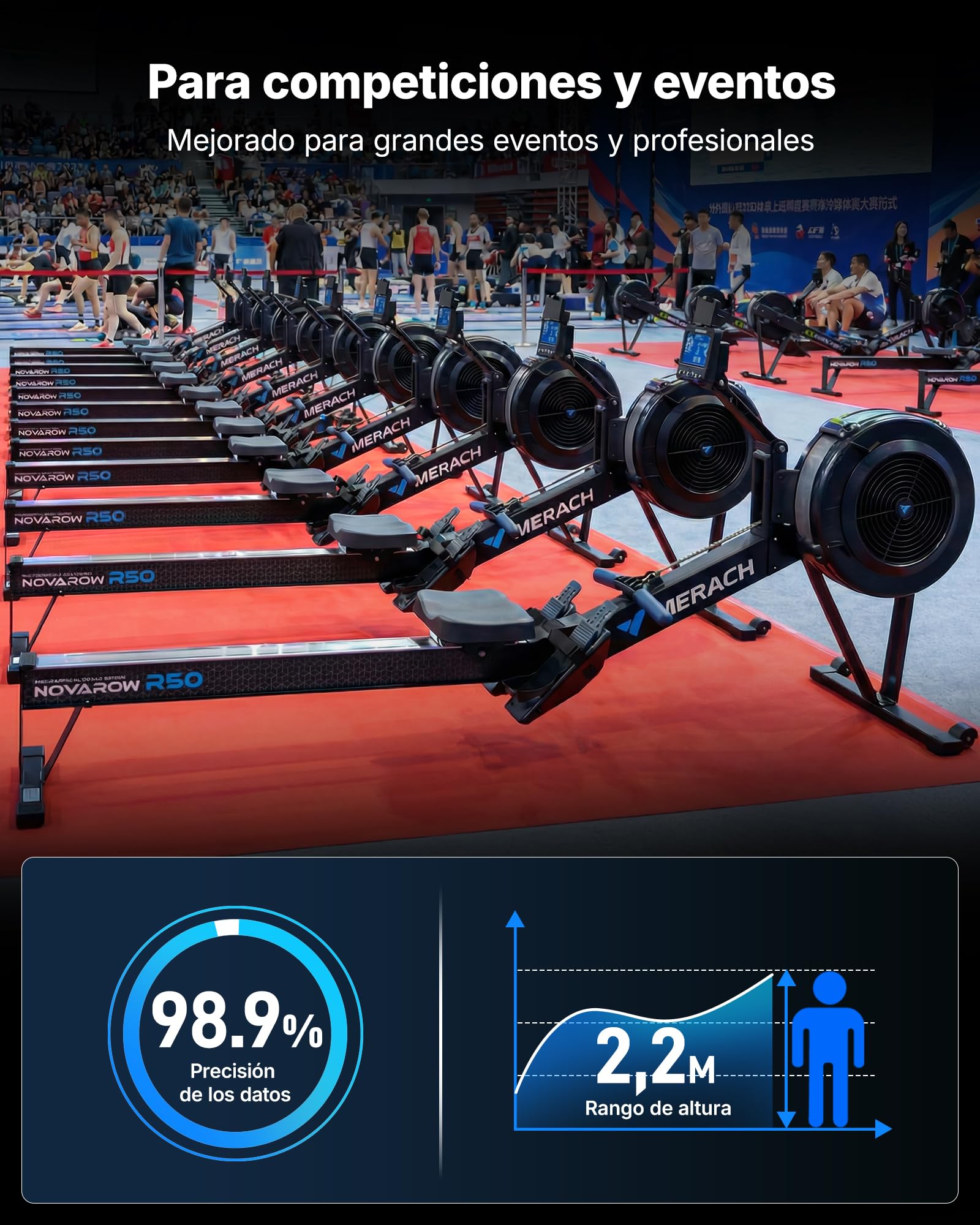 MERACH NovaRow R50 Pro Wioślarz z oporem powietrznym do domu | Monitor treningowy, Regulowany opór powietrza, Ergonomiczne siedzisko, Uchwyt na urządzenie, Łatwe przechowywanie