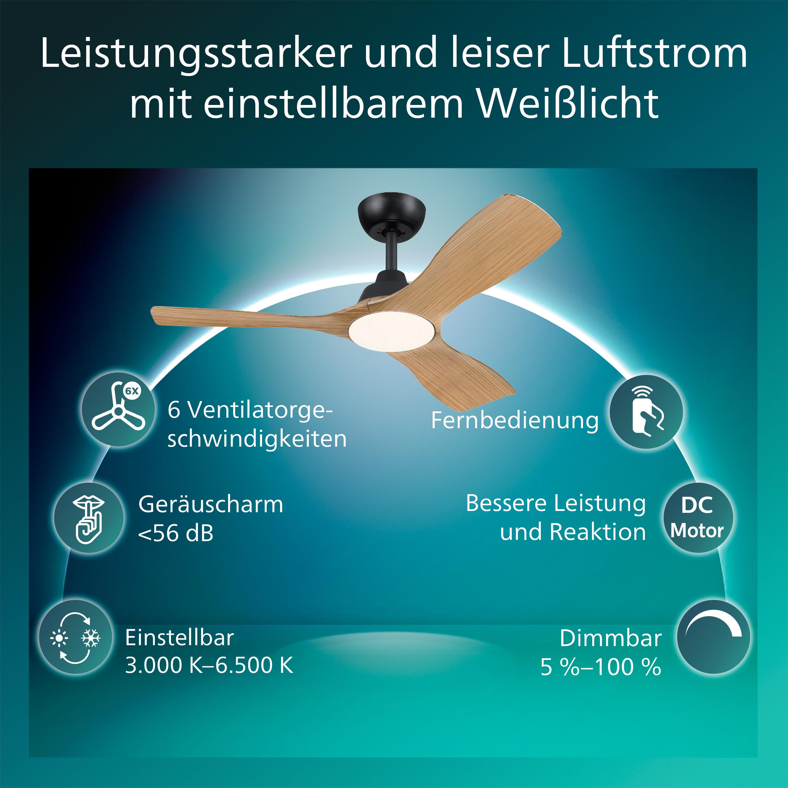 PHILIPS Olas Fan ceiling 106cm 42' 30W+24W BK&Wood Gen 2