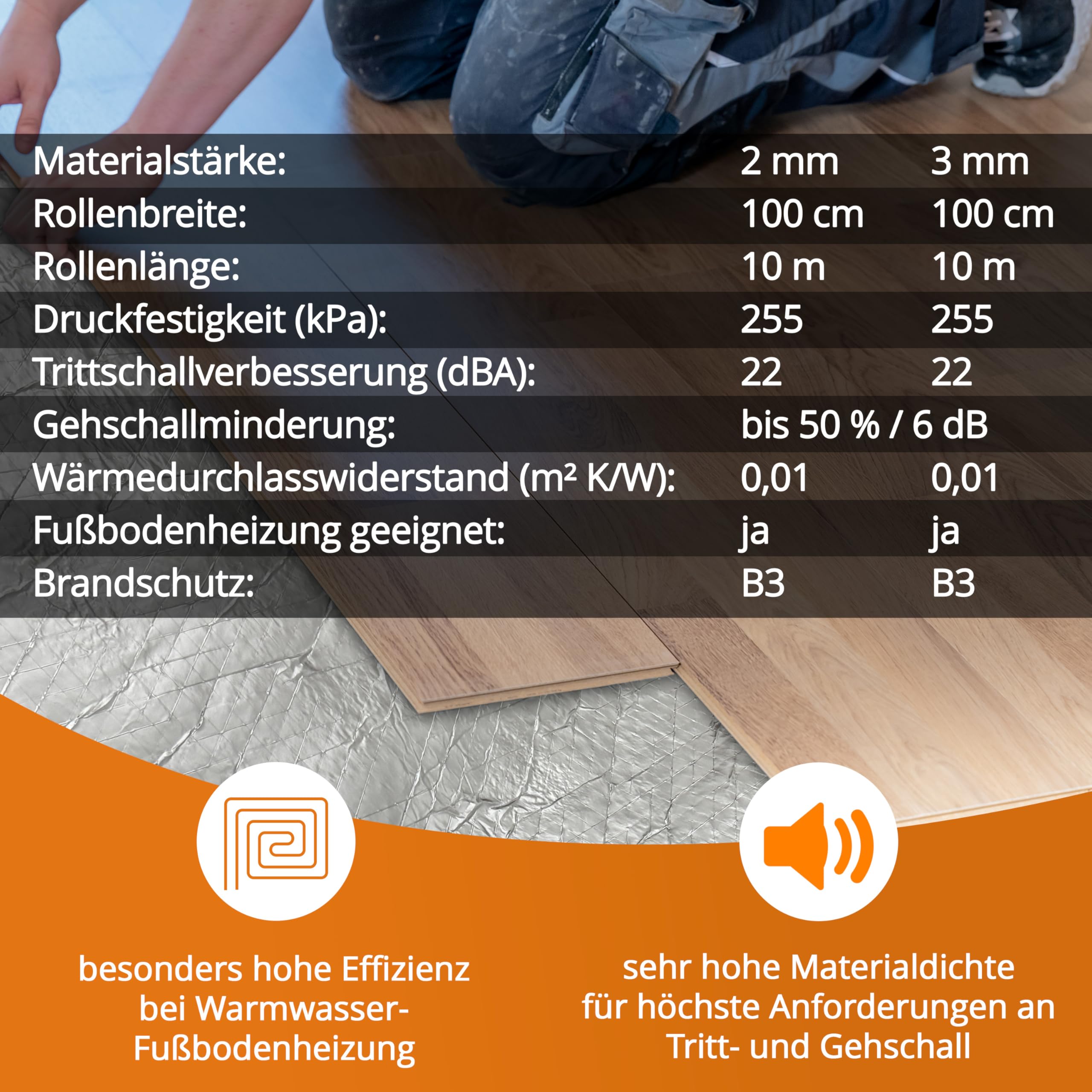 uficell® Akustik Trittschalldämmung topsonic Akustik ALU Gehschalldämmung für Laminat und Parkett mit Alu-Dampfbremse, Raumdichte: 800 kg/m³ (Stärke 3 mm | 50 m²)