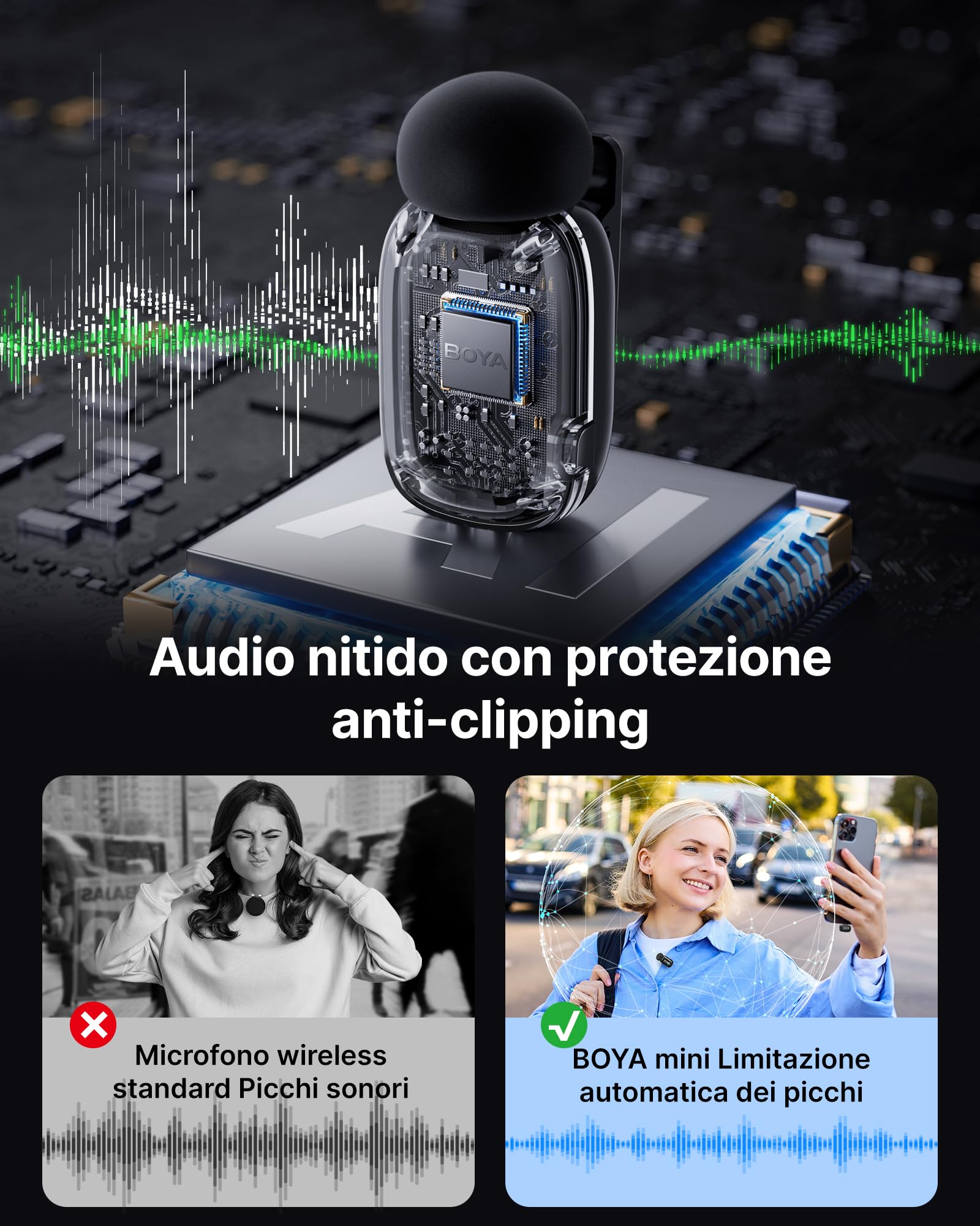 BOYA Mini Microfono Wireless per iPhone15/16 Android, Microfono Lavalier USB-C Ultraleggero 5g, Riduzione del Rumore, Mic Mini, 30h Utilizzo, Microfoni Wireless Professionali Type C
