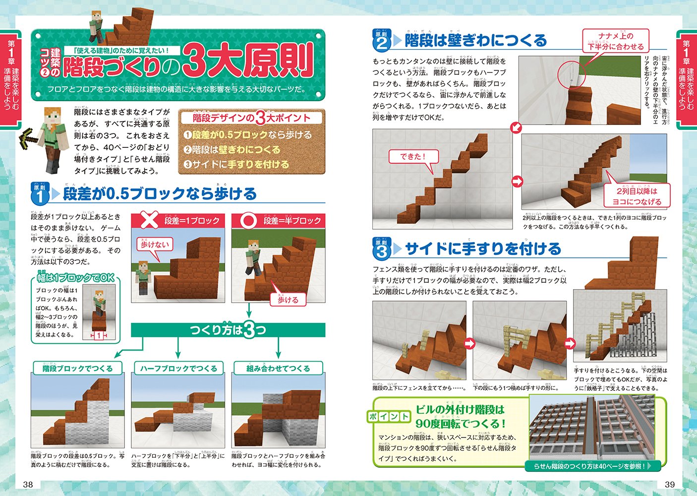 マインクラフト建築ガイド 絶対つくれる設計図つき Gakken Computer Mook あち 飛竜 だんぼーる 本 通販 Amazon マインクラフト建築ガイド 絶対つくれる設計図つき Gakken Computer Mook あち 飛竜 だんぼーる 本 通販 Amazon