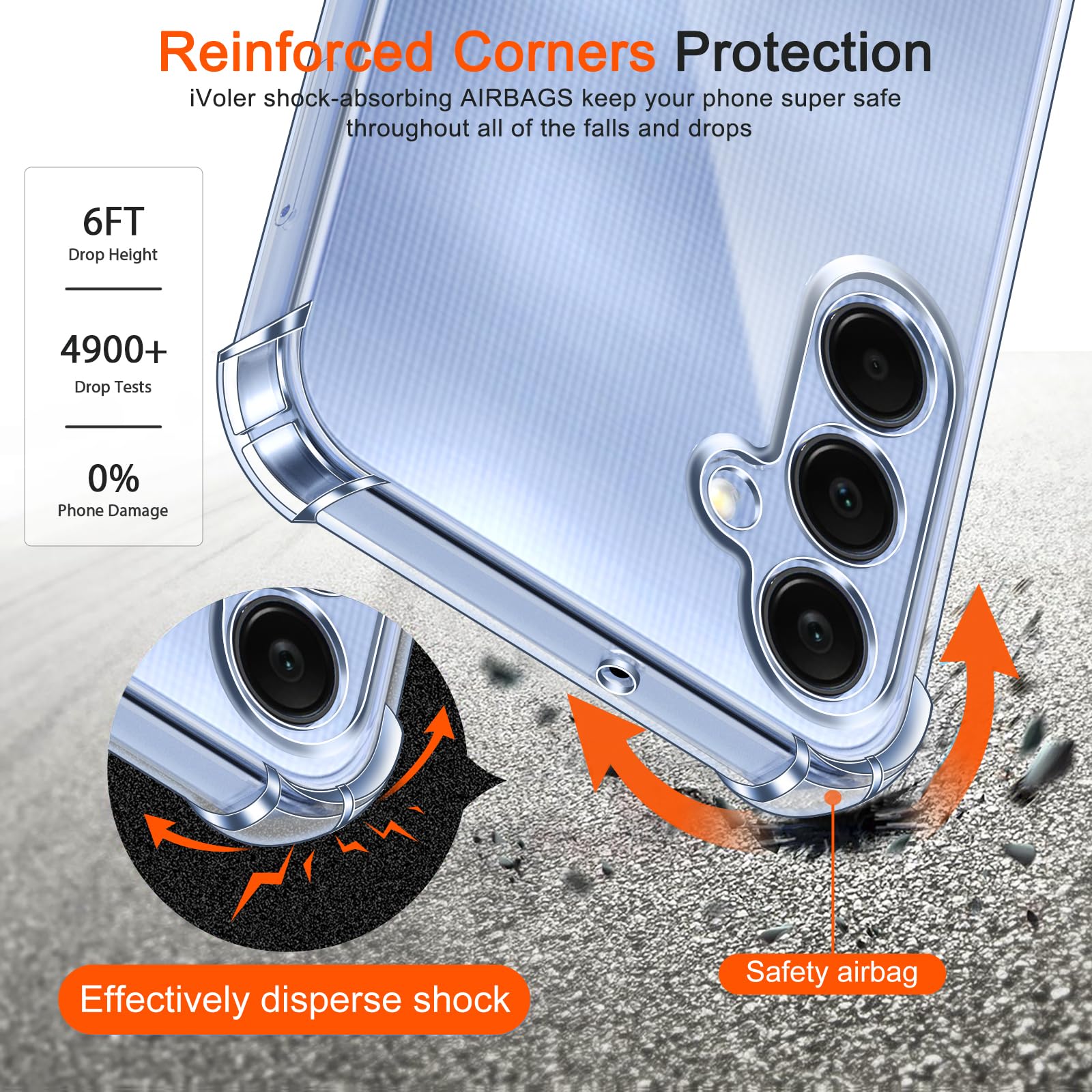 iVoler 4 in 1 Cover per Samsung Galaxy A25 5G con 3 Pezzi Pellicola Vetro Temperato, Trasparente Antiurto Custodia, Sottile Morbida in Silicone TPU Protettiva Case