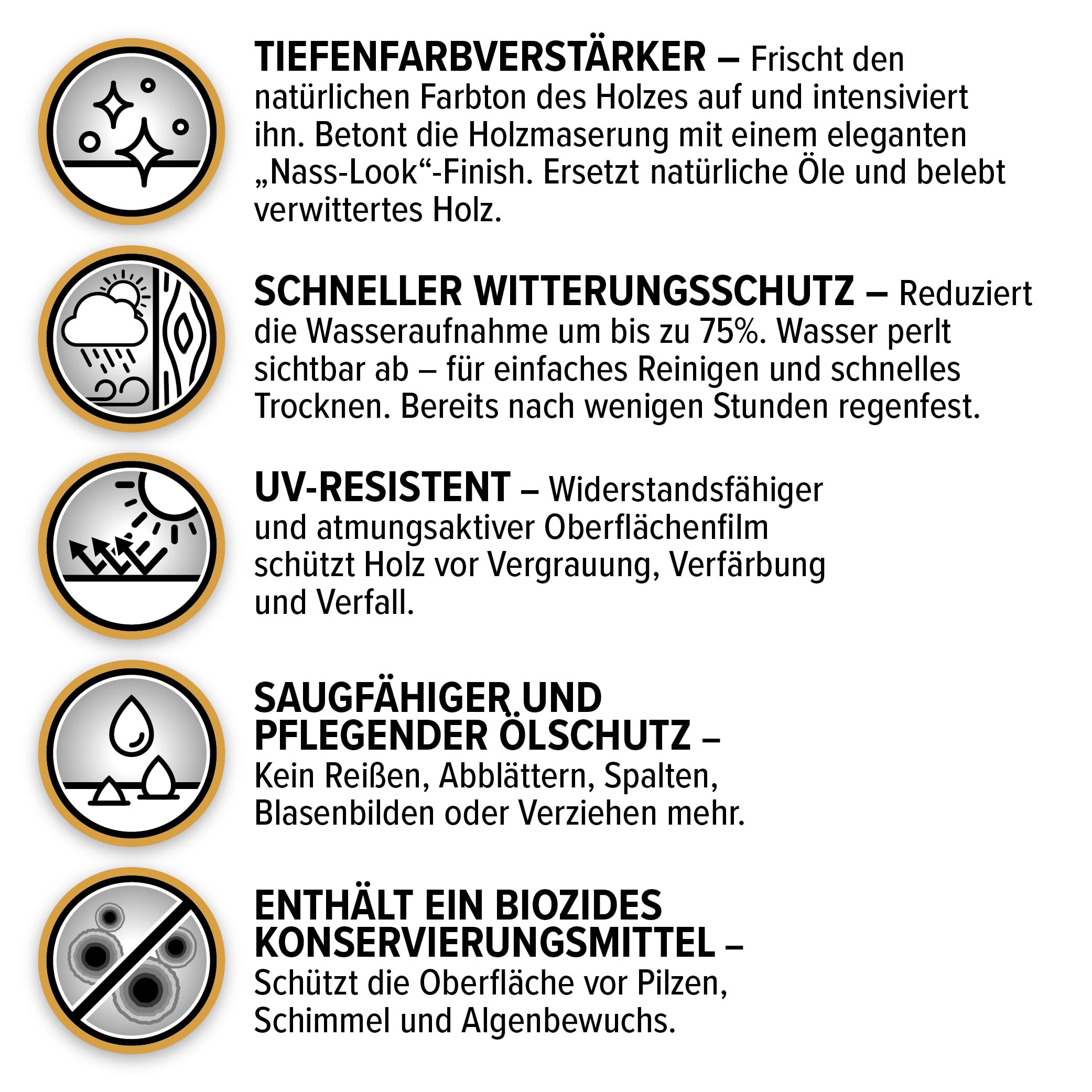 Roxil Schützendes Holzöl 5L Klar – Holzschutz & UV-Schutz für Terrassen, wetterfestes Terrassenöl imprägniert, schützt vor Algen und Moos auf Terrassendielen aus Lärche | Douglasien | Zeder