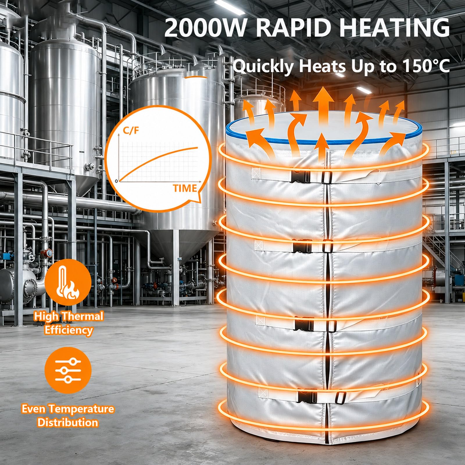 Mata grzewcza do zbiorników IBC, 2000 W, 200 l, 0–150°C | Grzewczy system do gęstych mediów: miód, żywica, smary. Łatwe pompowanie, mrozoodporny