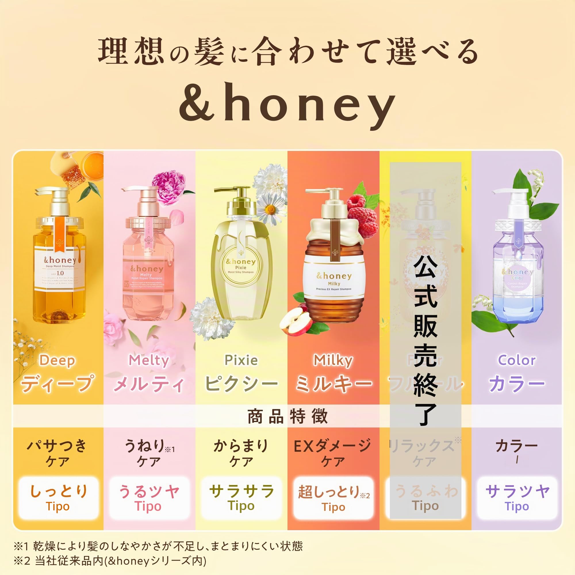 &honey Milky Precious EX Repair Tratamiento capilar 2.0 Bomba 500 ml Step2.0 - Miel muy dulce