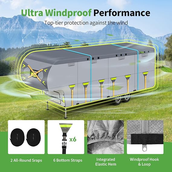 5th Wheel RV Cover 28-31FT, Heavy Duty 9-Layer Rip-Stop Fifth Wheel Camper Cover, All-Weather Travel Trailer Cover with Windproof Straps, Gutter Covers & Storage Bag for Toy Hauler RV