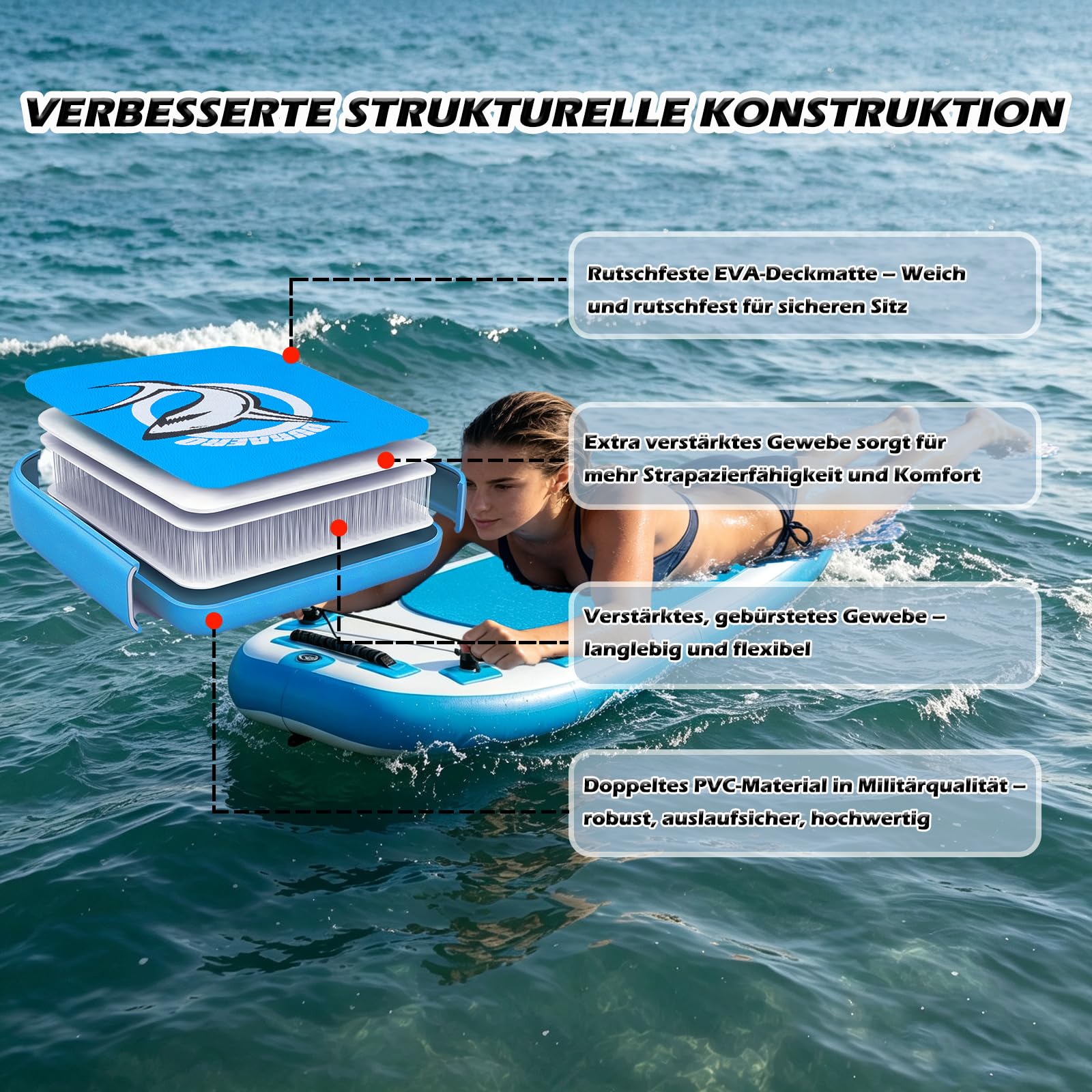Bodyboard hinchable 105 x 53 x 10 cm, 3 asas para un mejor control, 2 aletas laterales para mayor estabilidad, superficie antideslizante EVA, incluye correa de seguridad, bomba y bolsa de transporte