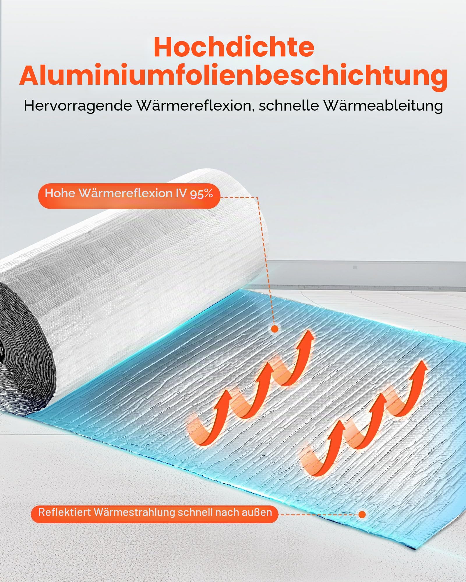 VEVOR Isolierfolie, Dämmfolie mit Luftpolstern, 6 mm, 122 cm x 30,48 m, Aluminiumfolie, weiße PE-Folie, wärmereflektierender Schutz, Wärmedämmrolle für Garagentore, Fenster, Wohnmobildächer