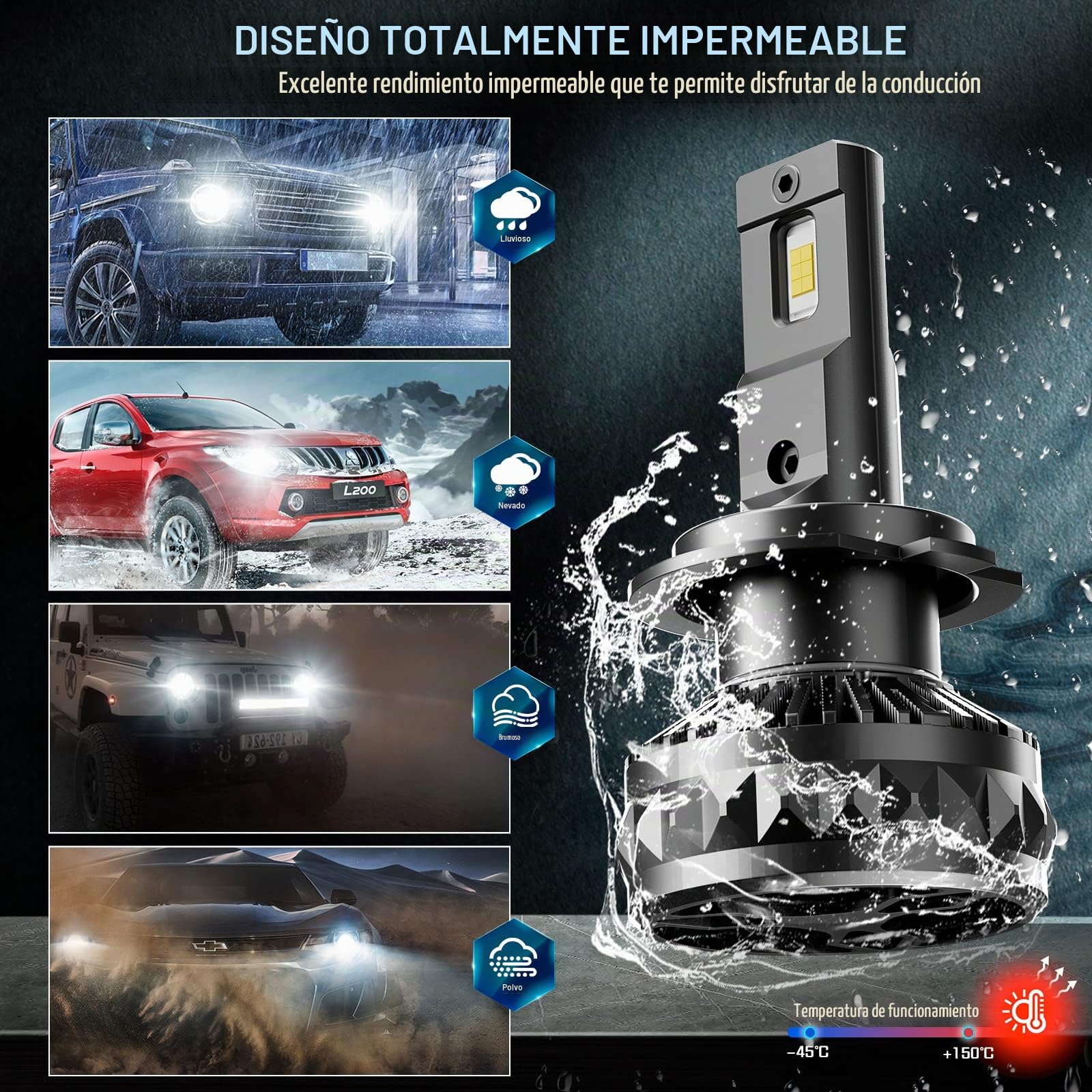 KOYOSO Bombillas H7 LED 30000LM, 160W Canbus Lámpara Faros Delanteros Coche | Compatible 12V 24V 6500K Blanco