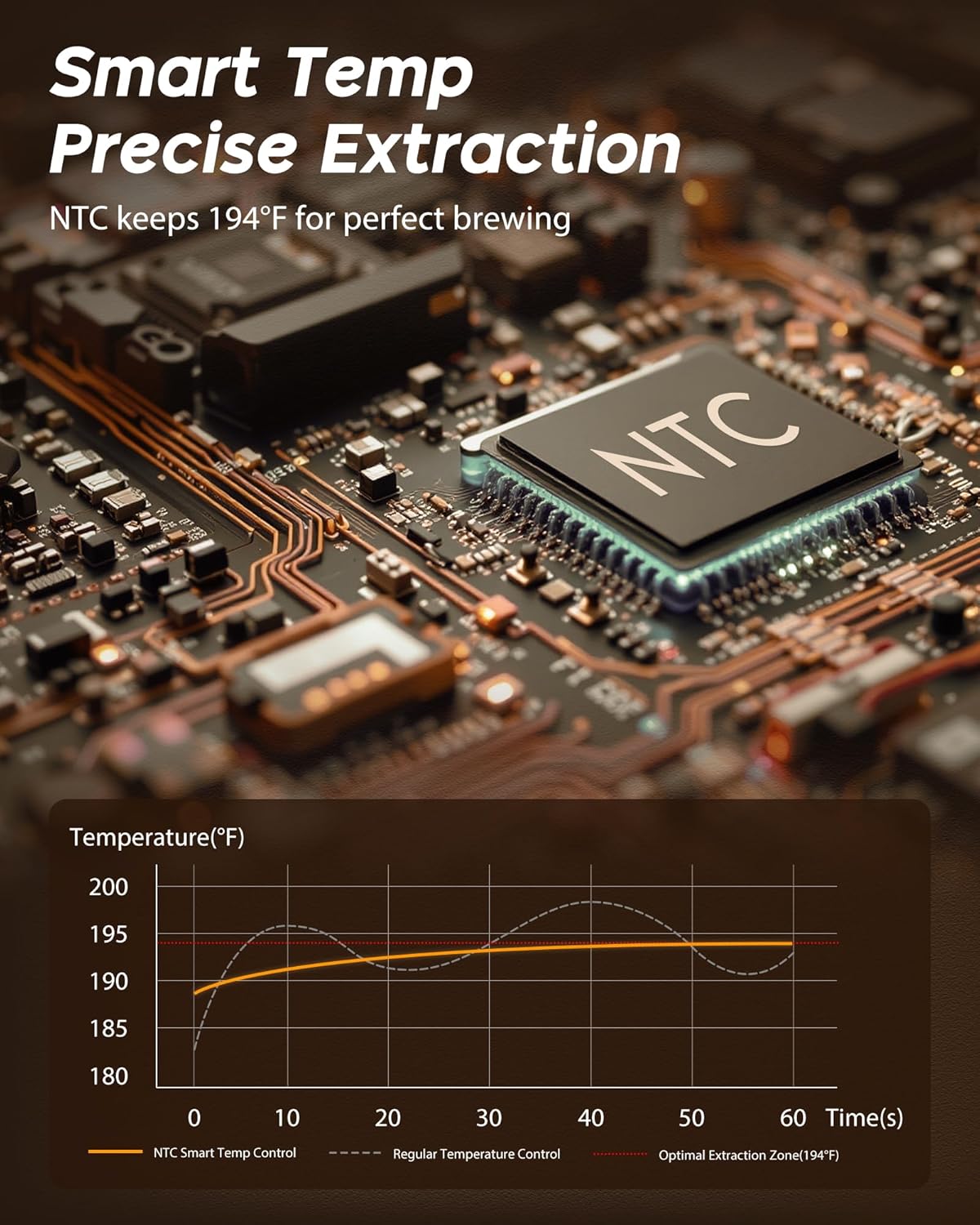 Espresso Coffee Machine, Compatible with Nespresso Original Pods, One-Touch with Illuminated Brew Zone, 20 Bar Pump, 33.8oz Removable Tank, Compact Design, CM-C07-A