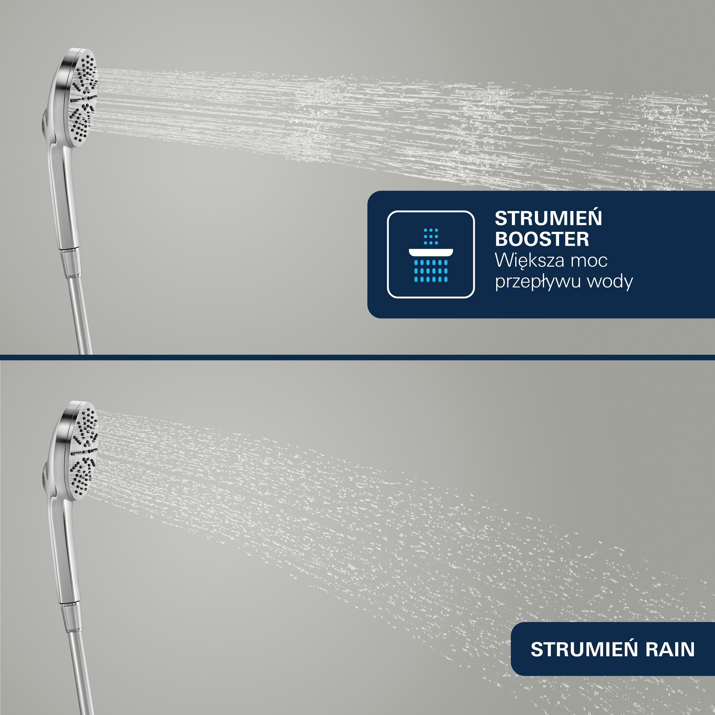 Słuchawka prysznicowa GROHE Vitalio Joy+ 120, 3 strumienie, Przepływ 7,9 l/min, Duża tarcza 12 cm, Chrom, Uniwersalny montaż 1348640000