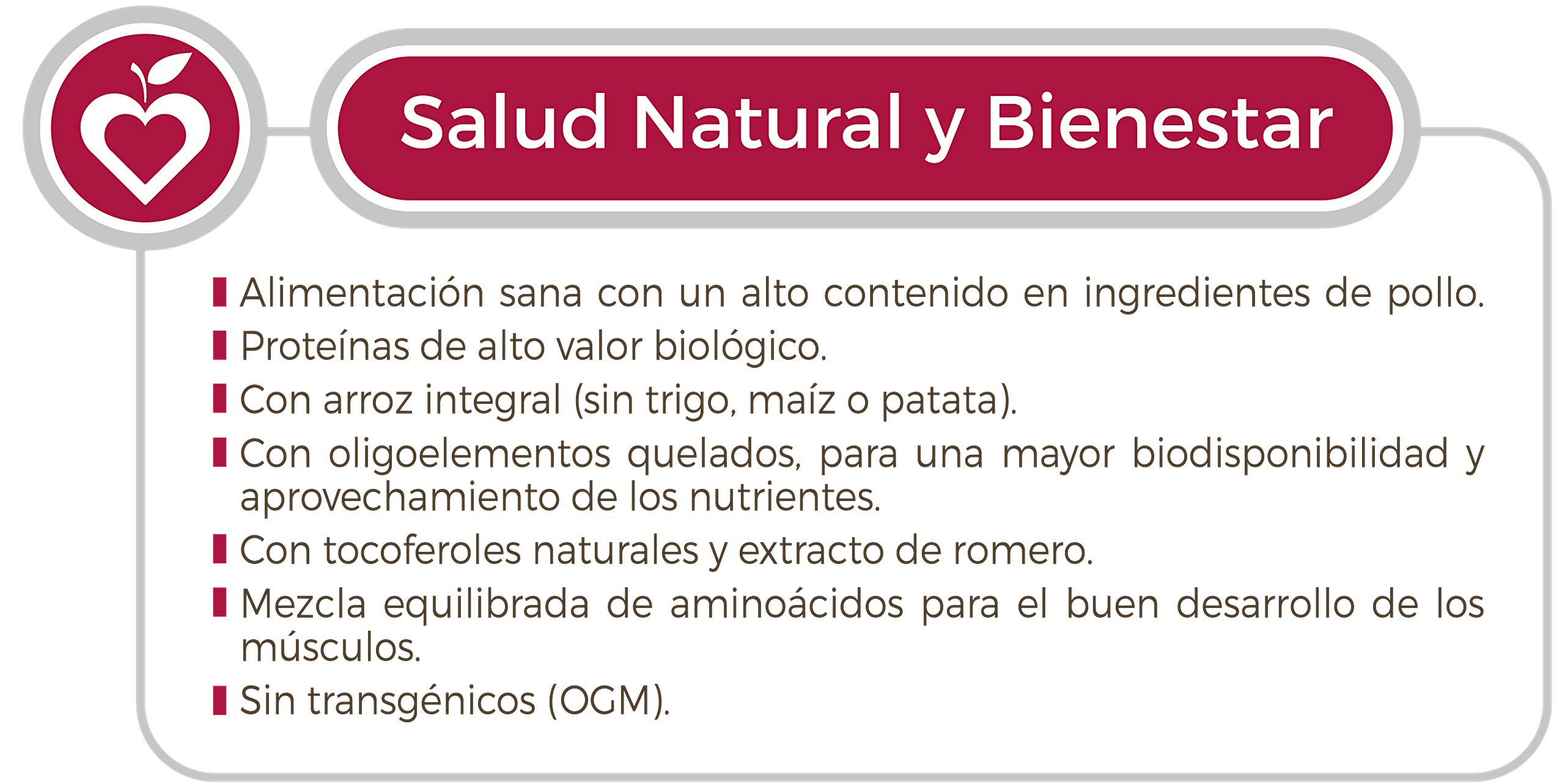 SELECT Adult Chicken 12Kg.