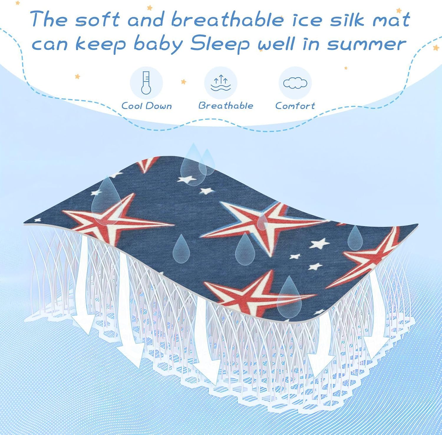 Red Stars 4th of July Independence Day Cooling Baby Fitted Crib Mattress 28" x 52" Ultra Soft Pads for Bed Washable for Baby&Toddler