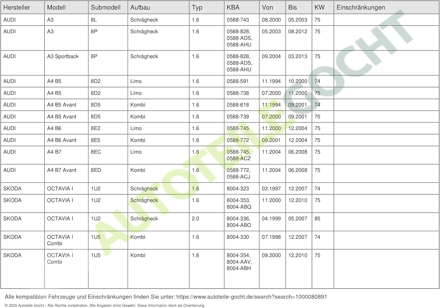 Magneti Marelli 941319170025 Ignition Cable Kit