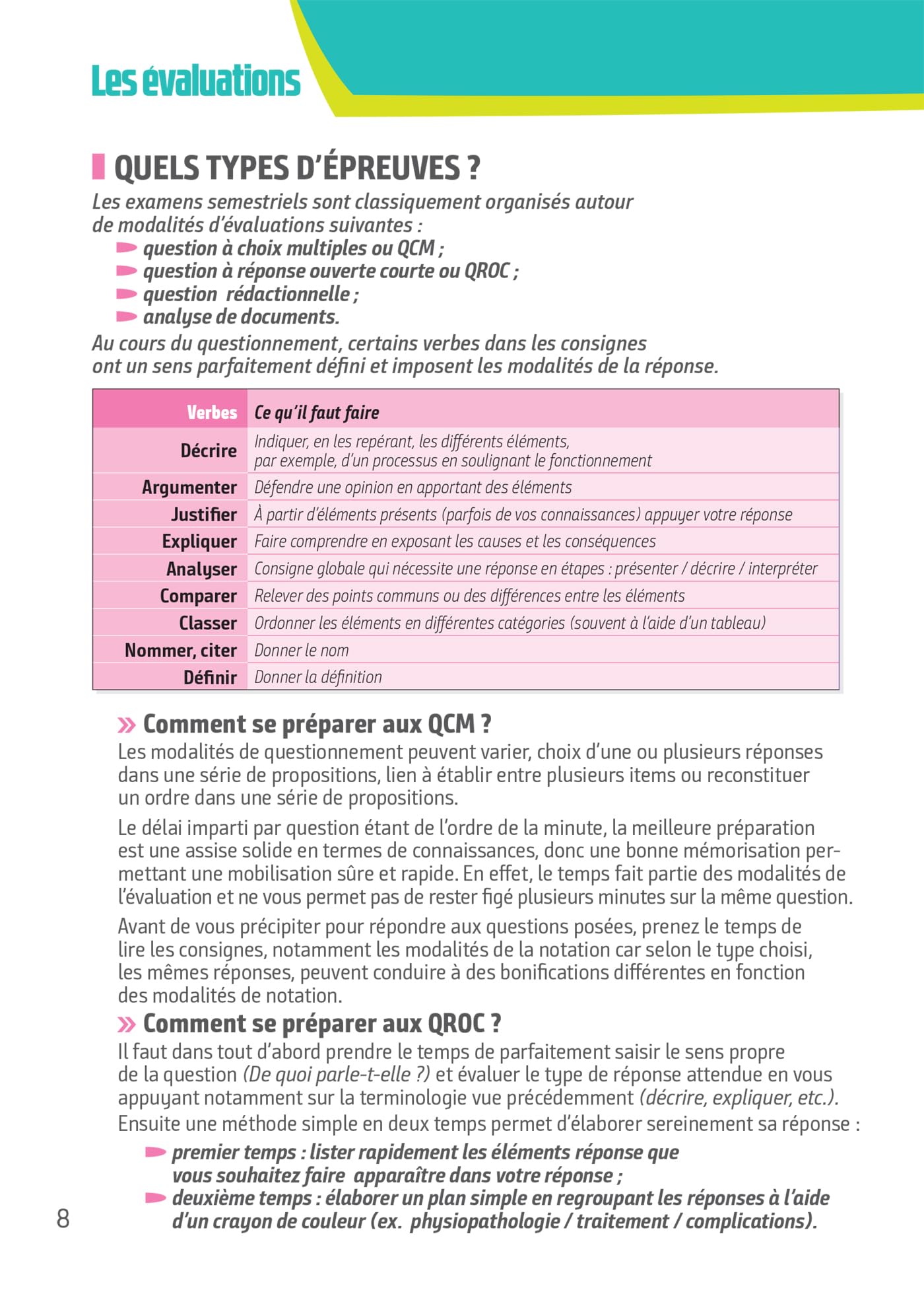 Tout le Diplôme Infirmier en fiches mémos - DEI - UE 1.1 à 6.2 - IFSI - Entrainement révision 3e Ed