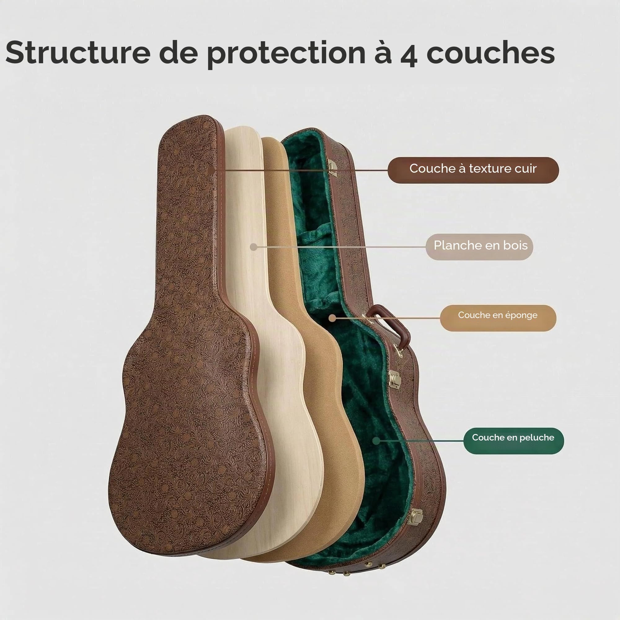 Crossrock Étui Rigide en Bois pour Guitare Classique 4/4 | Finition Cuir synthétique Blossom Brown, intérieur Velours Vert forêt, Serrure – Designer Series