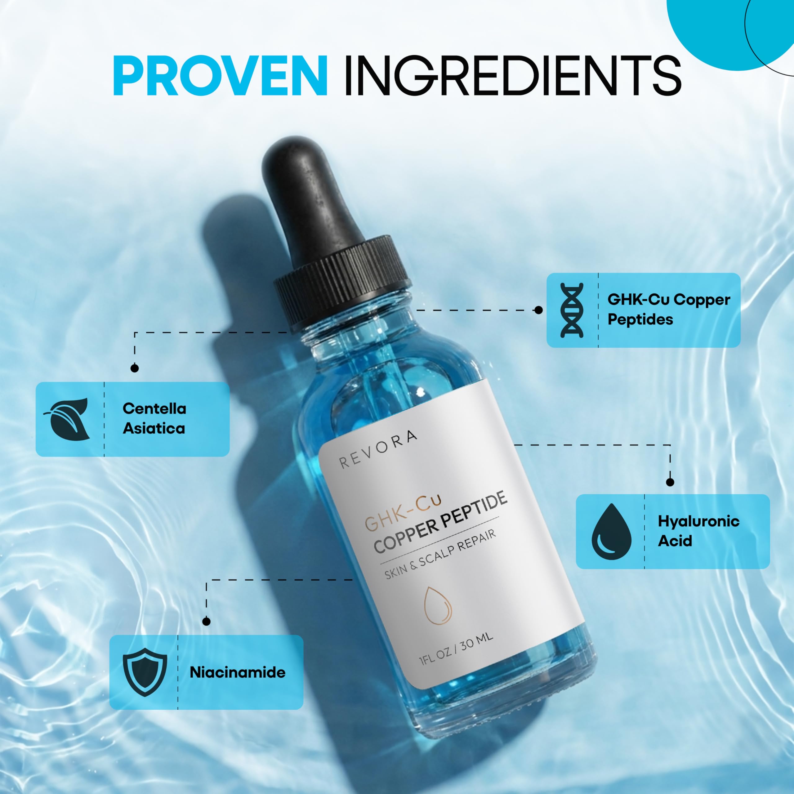 topical ghk-cu peptide serum Amazon.com: GHK-Cu Topical Copper Peptide Serum | Dual-Action Face & Scalp Care for Hydration & Youthful-Looking Skin | With Hyaluronic Acid, Niacinamide & Centella Asiatica