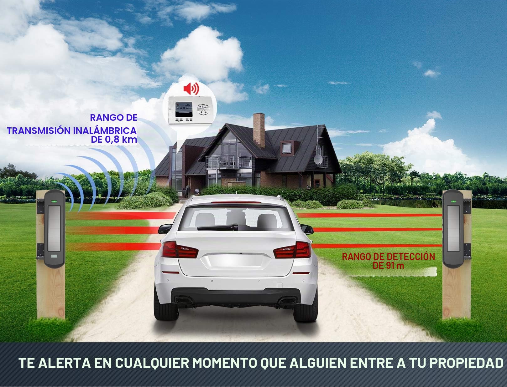 HTZSAFE Sistema de Alarma de Entrada inalámbrica Solar | 1/2 Milla de Largo Rango de transmisión, 300 pies de Ancho, Rango de Sensor