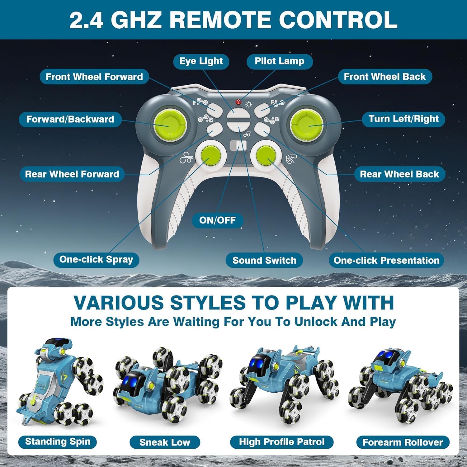 Samtop 8-Wheel Stunt RC Robot Dog | 2.4GHz Remote-Controlled Pet with Drift Wheels, 360° Rotation, LED Eyes & Smoke Effect | Interactive Robotic Toy for Kids Rechargeable RC Stunt Dog (Blue) 1