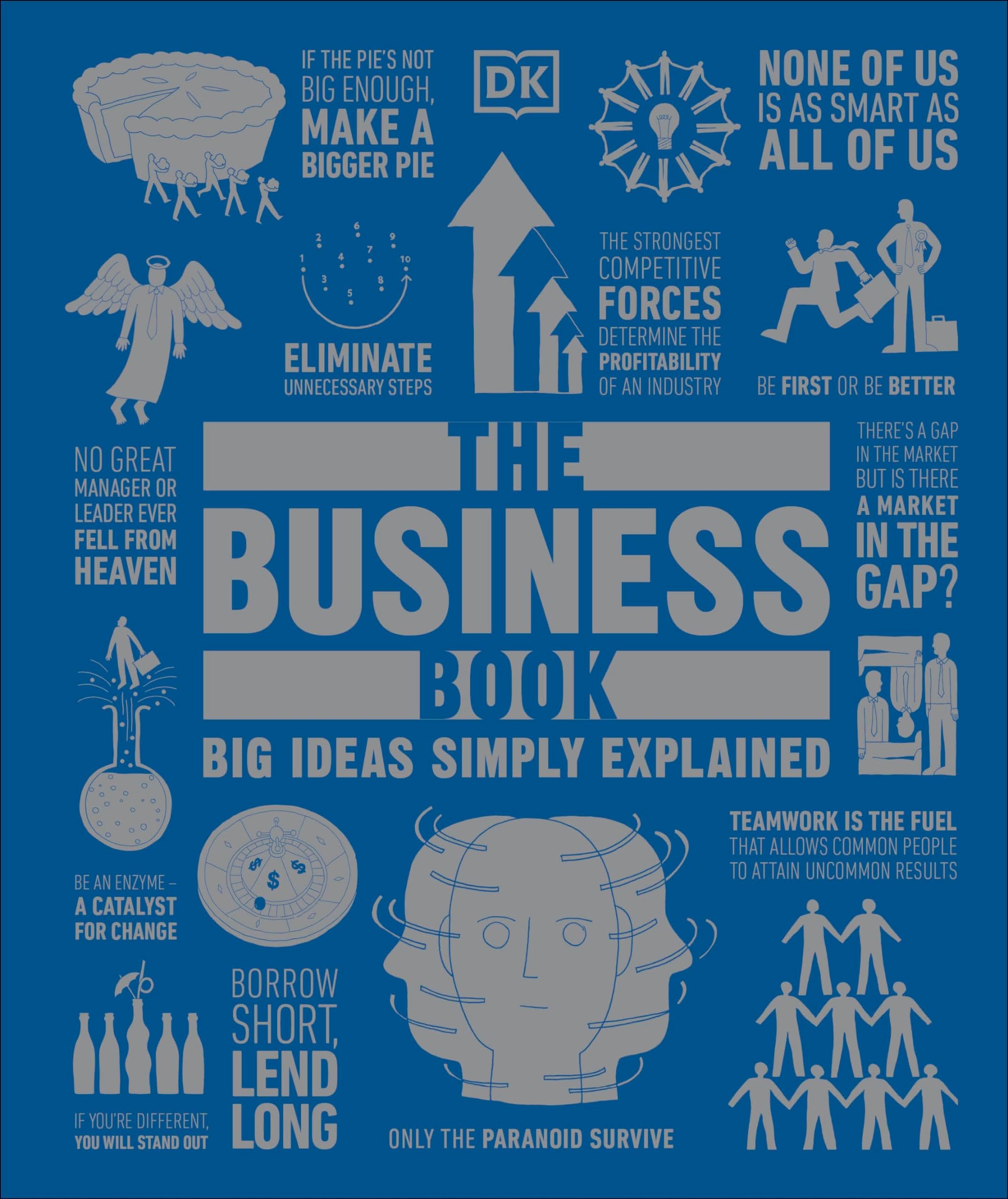 The Business Book (Big Ideas Simply Explained)