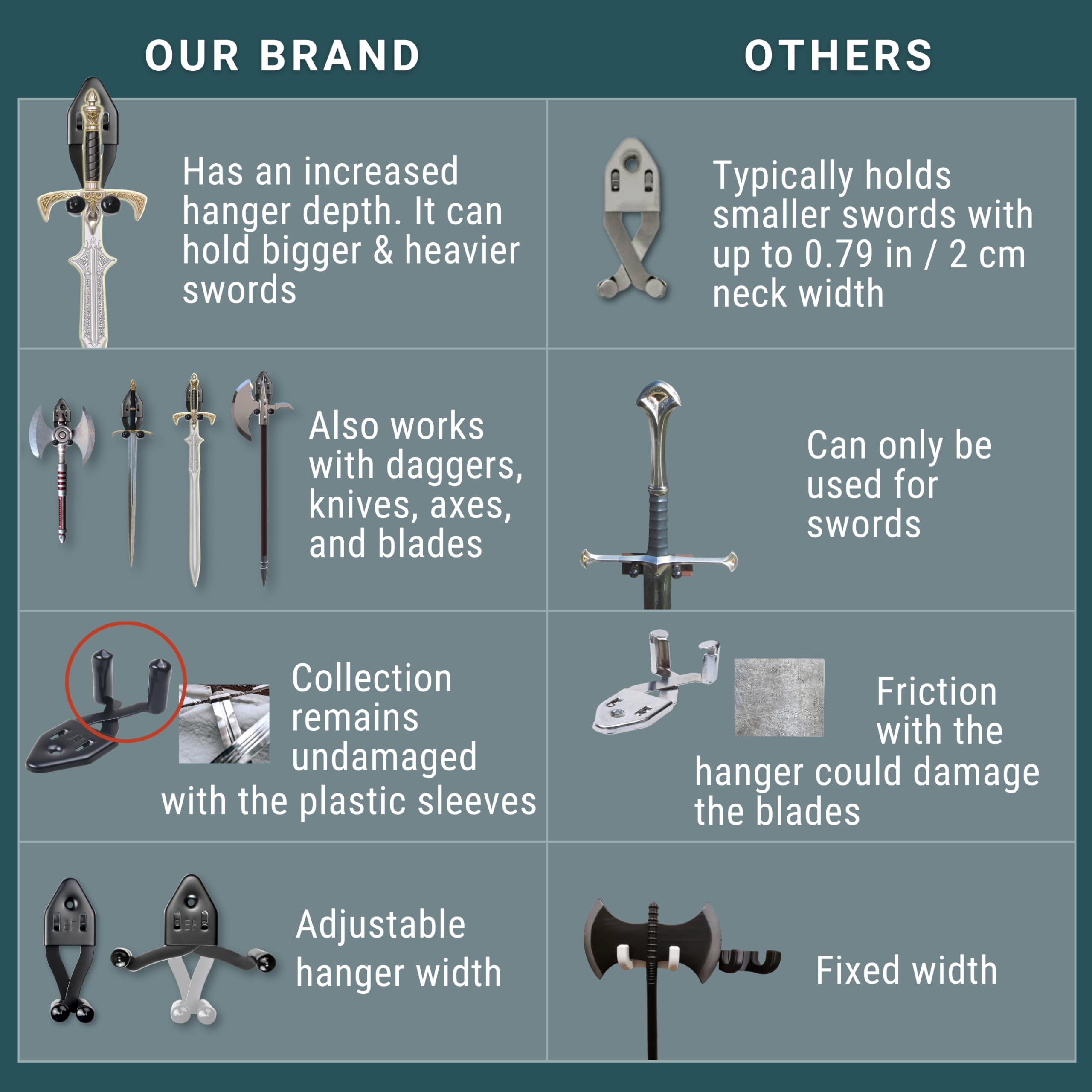 Eco-Fused Vertical Sword Holder Silver
