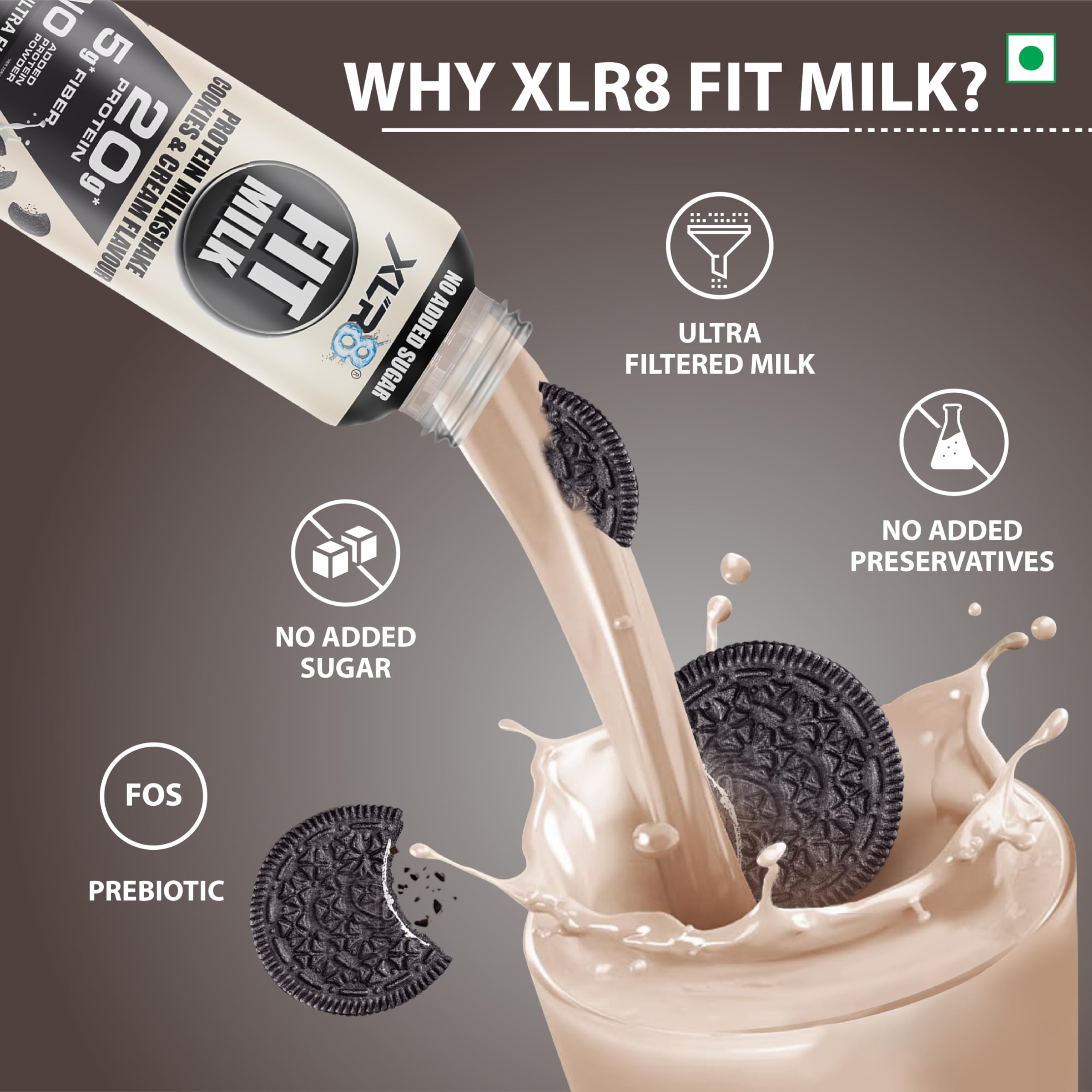 XLR8 FitMilk Protein Milk | 20g Protein Milkshake 250ml (Pack of 2) | 5g Fibre | Cookies & Cream | No Added Sugar | Contains Prebiotic Fiber | Ideal for Early Mornings, Pre & Post Workouts Energy Drink 4