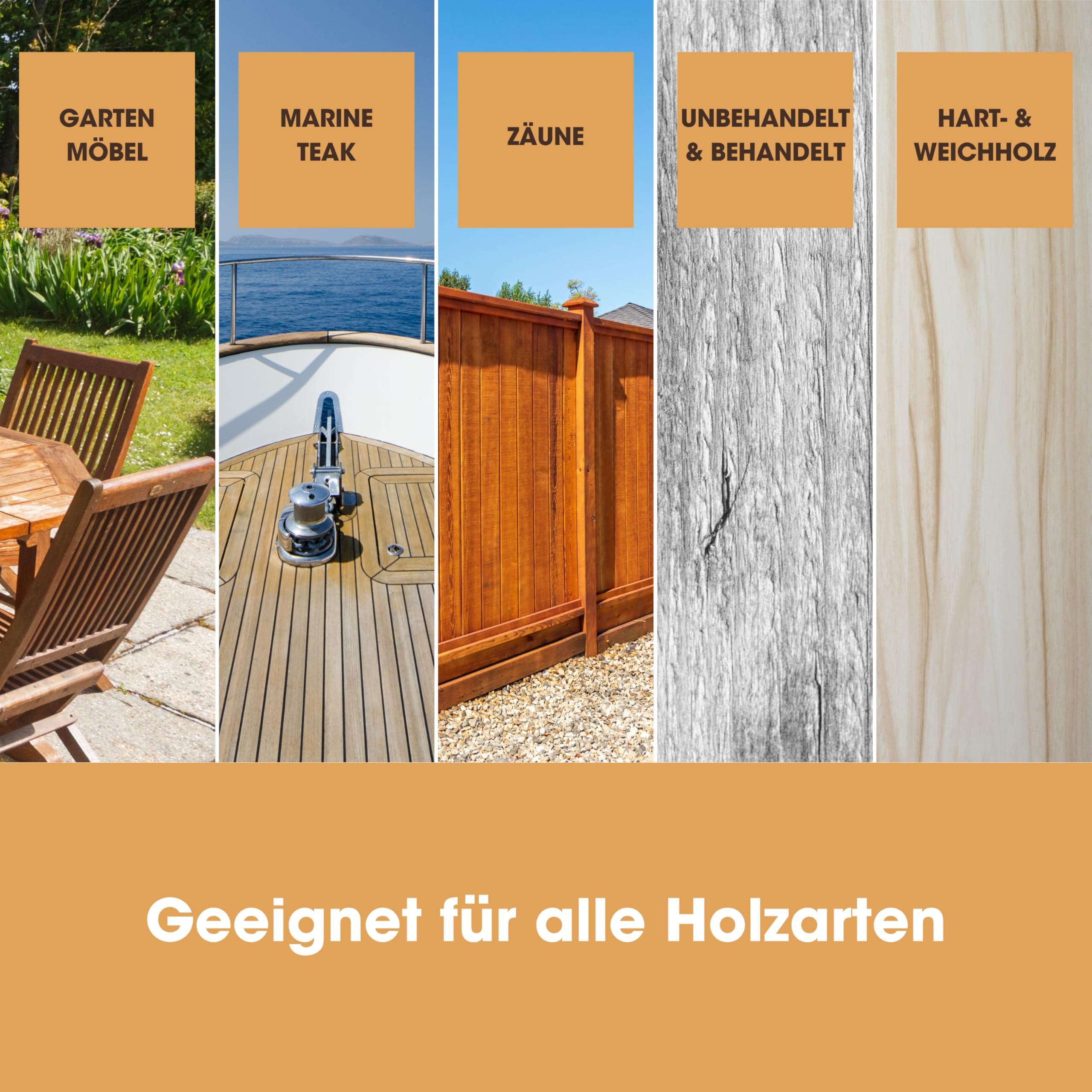 Furniture Clinic Teak Care Kit – Komplettset zur Reinigung & Restaurierung von Gartenmöbeln aus Holz – Enthält Teaköl, Teakreiniger & Teakaufheller