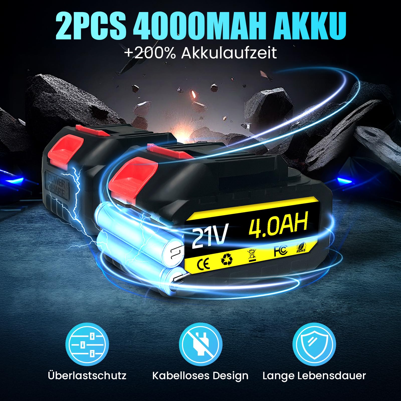 Schlagschrauber Akku 1000Nm für Makita 18V Batterie mit Bürstenloser | 3000RPM 1/2 Zoll Schrauber, mit 2pcs 21V 4,0Ah Akku, 6 Schlagbuchsen für Schraube und Mutter Auto LKW Reifen Removal