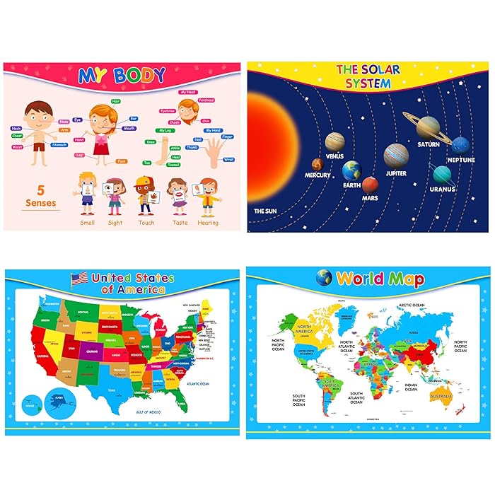 Buy EVERJETTING 4 Pack Extra Large Educational Poster, 17 x 24