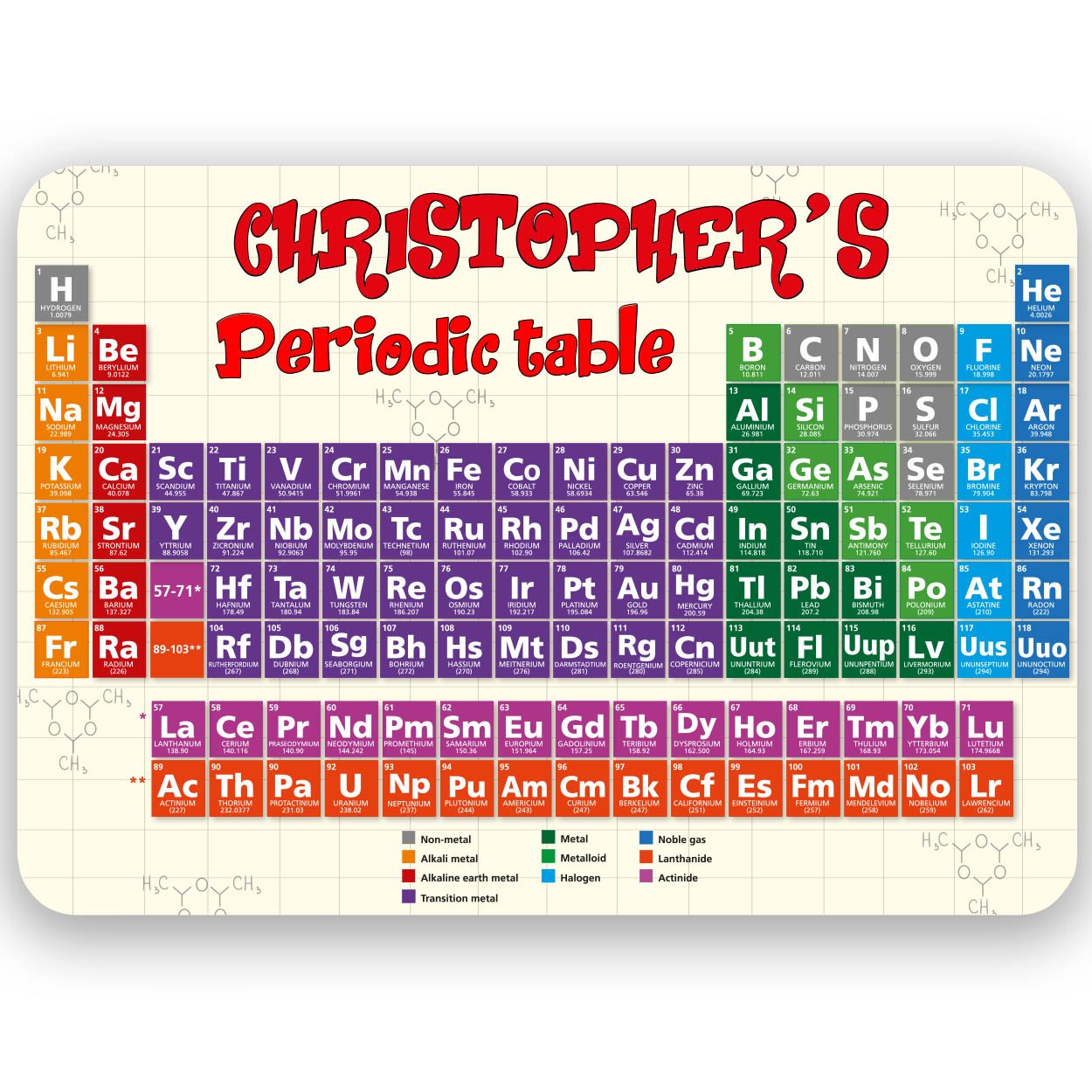 Paper Themes Periodic Table Personalised Educational Placemats For Kids Childrens Named Table Mat