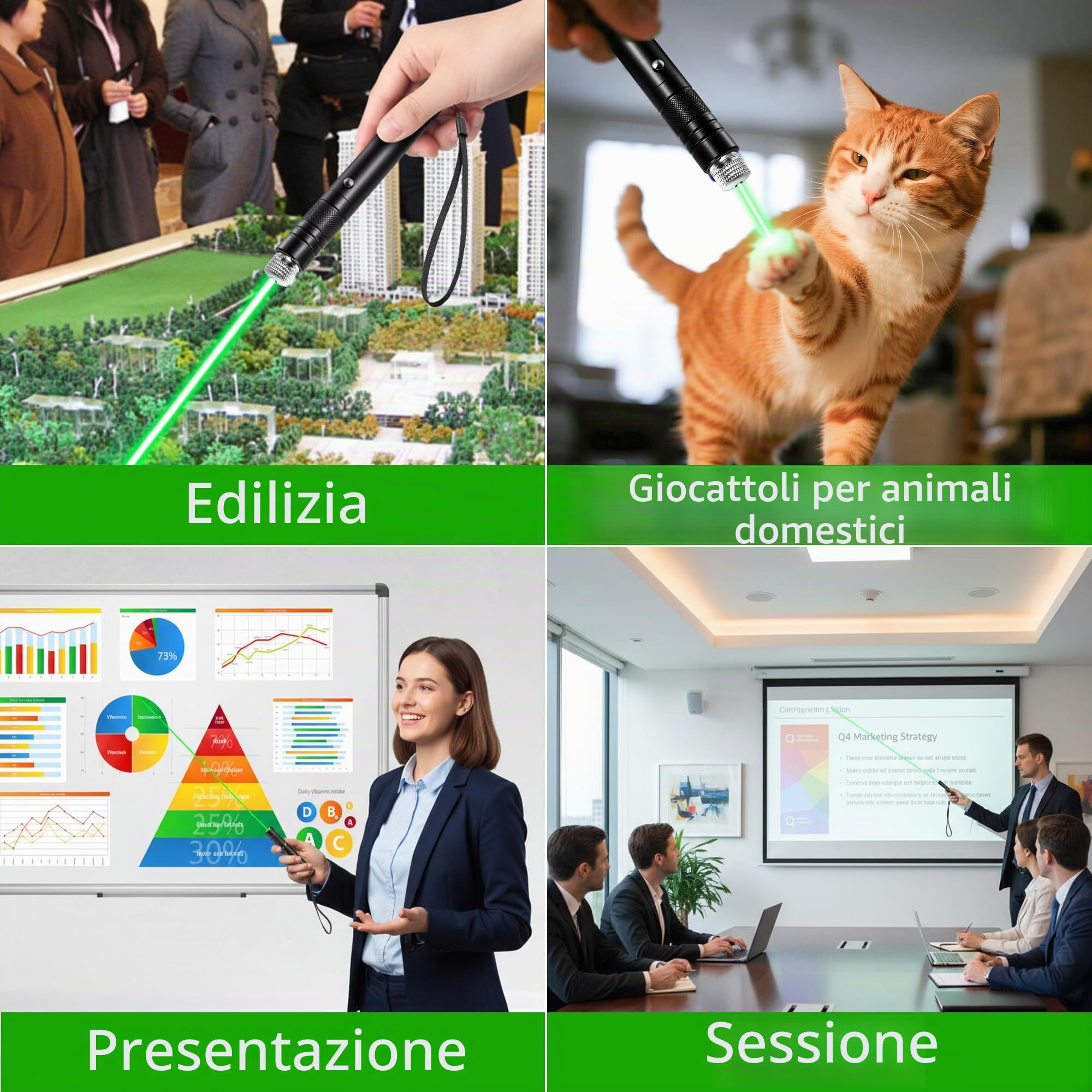 Torcia a LED con luce verde – potente puntatore verde con cappuccio a 2 stelle intercambiabile, indicatore ricaricabile USB, penna da presentazione per astronomia, edilizia, attività