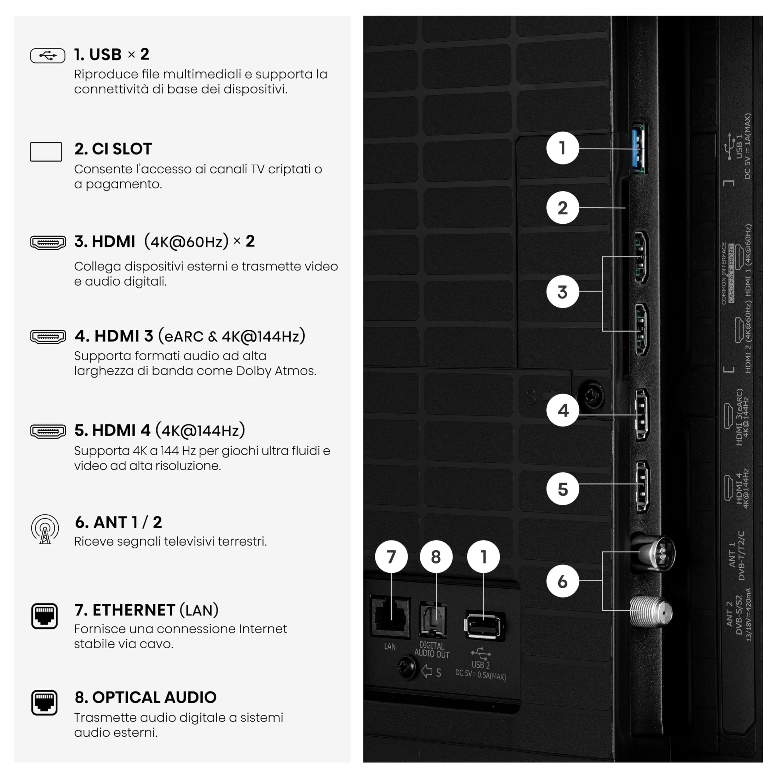 Hisense Smart TV MiniLED 55" 4K TV 55U7SE | Dolby Atmos 2.1 By Devialet, Dolby Vision IQ, HDR10+, VIDAA OS, Alexa, lativù 4K, Wifi, BT, Airplay2, 2026 Model