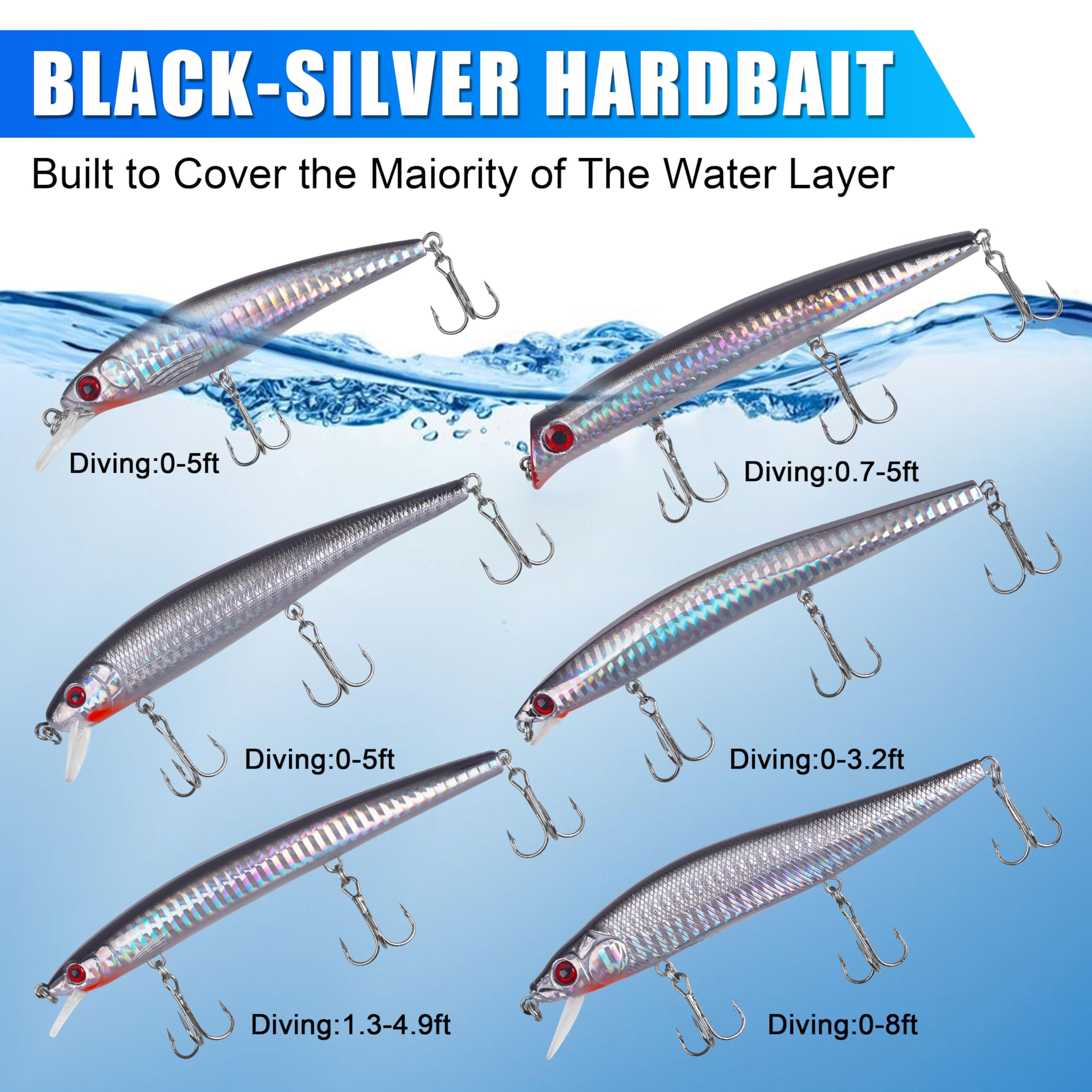 Saltwater Fishing Lures Kit Surf Fishing Sriper Lures Minnow Lures Deep Diving Jerkbait Crankbait Topwater Popper Plugs Hard Baits with Treble Hooks for Inshore Offshore Ocean Deep Sea Fishing