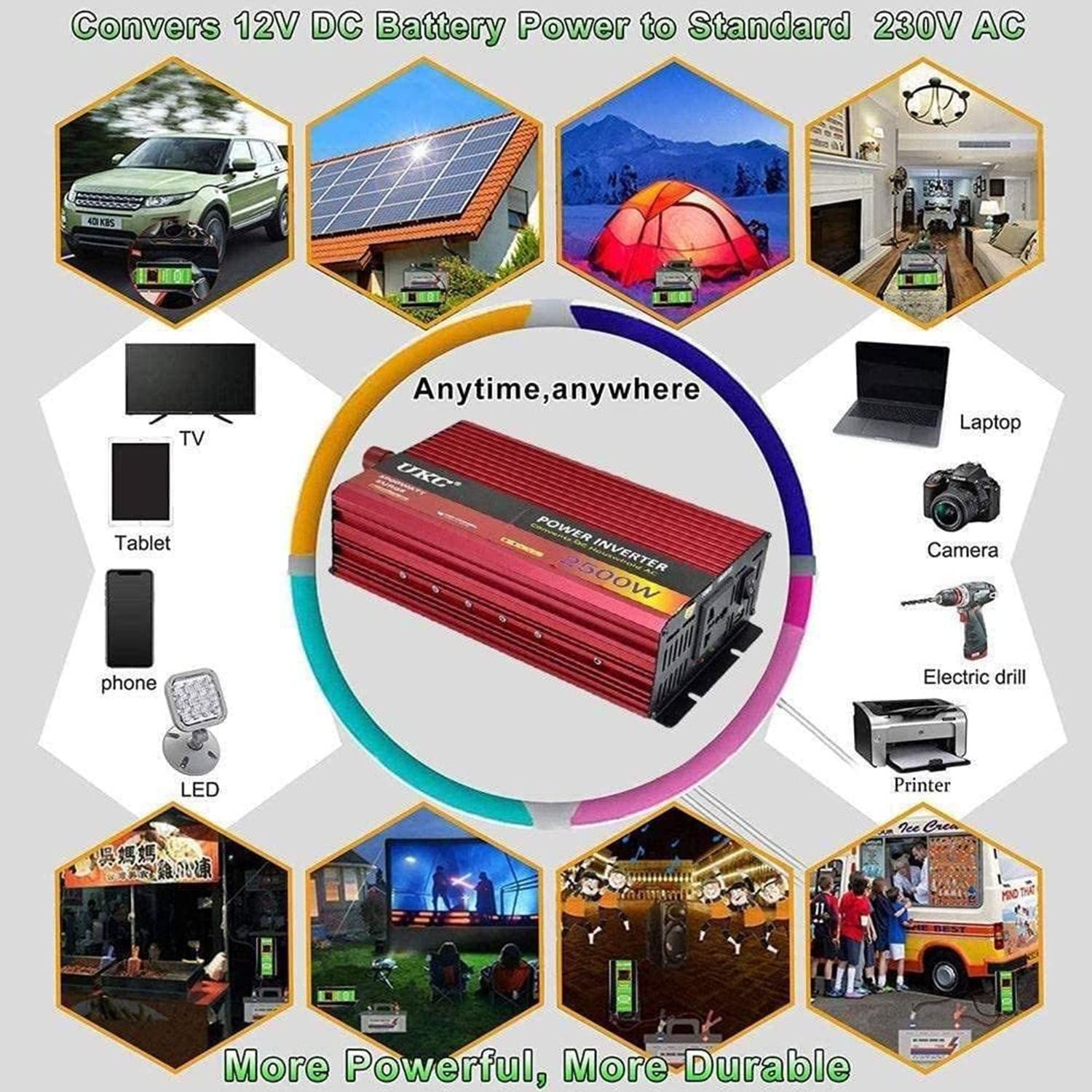 Inversor de onda sinusoidal pura de 2500 W, 3000 W, 4000 W, convertidor de voltaje de 12 V, 24 V, 48 V CC a 230/240 V CA para autocaravanas, camiones, barcos, campamentos, hogares y furgonetas (12 V